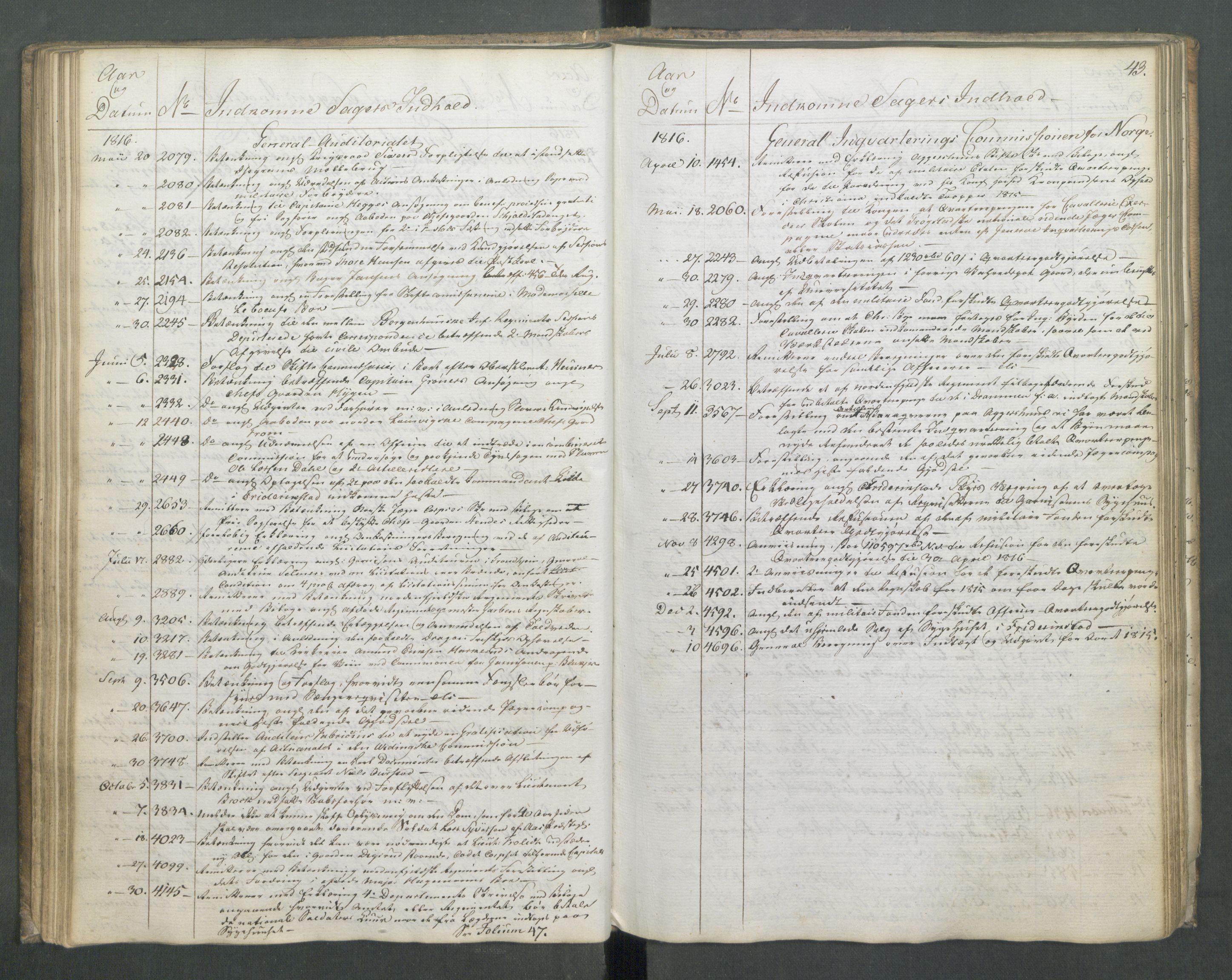 Armédepartementet, AV/RA-RAFA-3493/C/Ca/L0010: 6. Departements Register Indg., 1816, s. 43