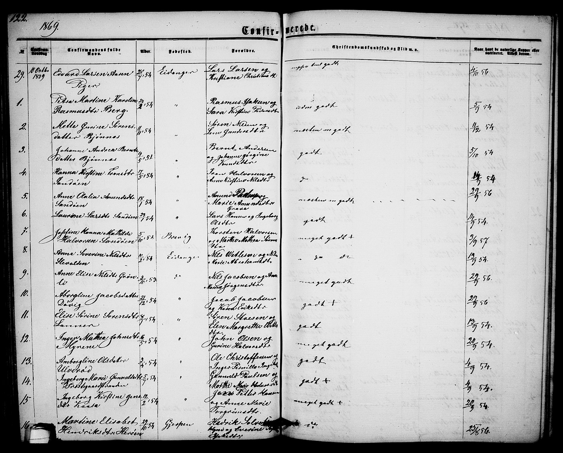 Eidanger kirkebøker, AV/SAKO-A-261/G/Ga/L0001: Klokkerbok nr. 1, 1863-1878, s. 122