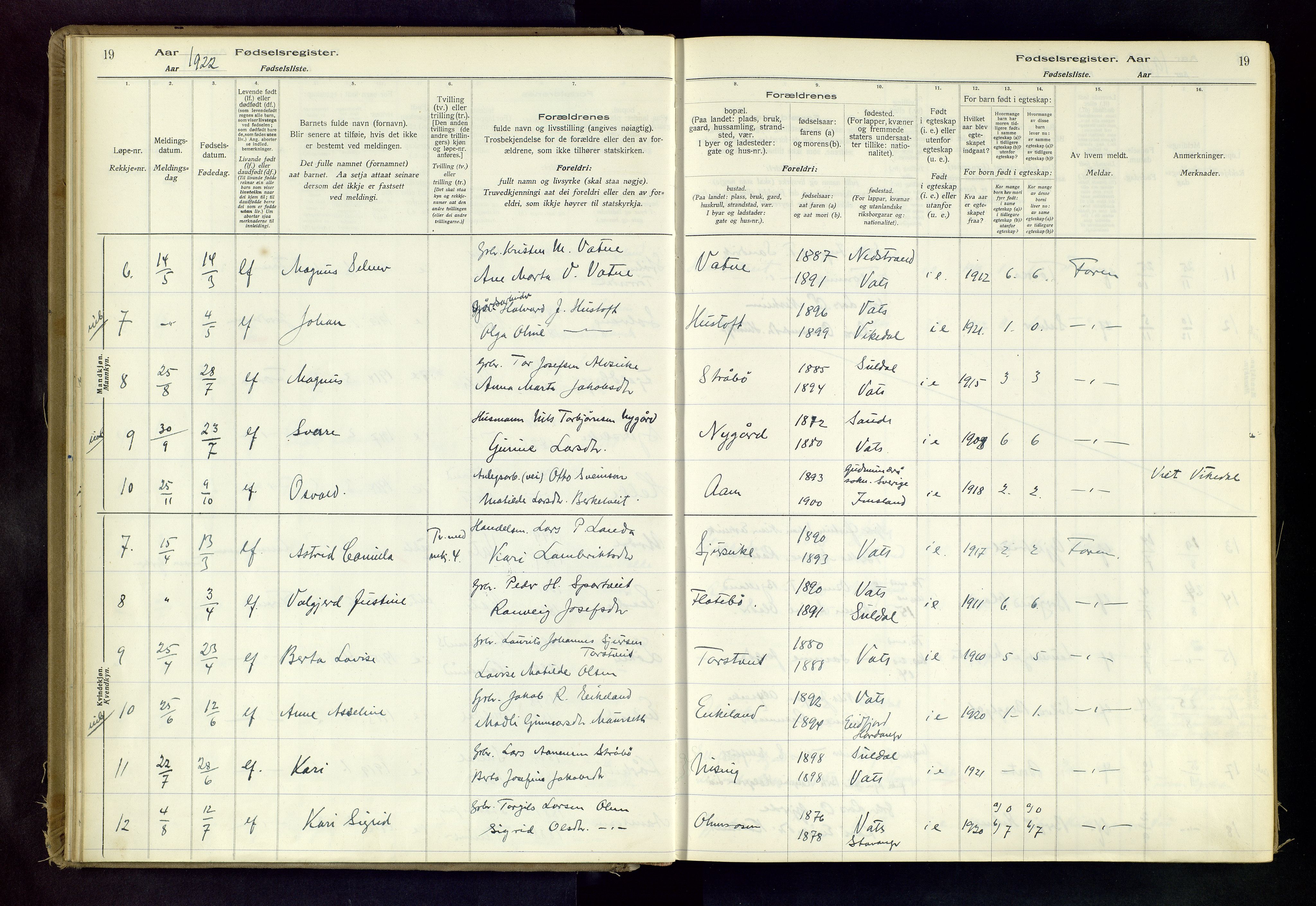 Skjold sokneprestkontor, AV/SAST-A-101847/I/Id/L0003: Fødselsregister nr. 3, 1917-1982, s. 19