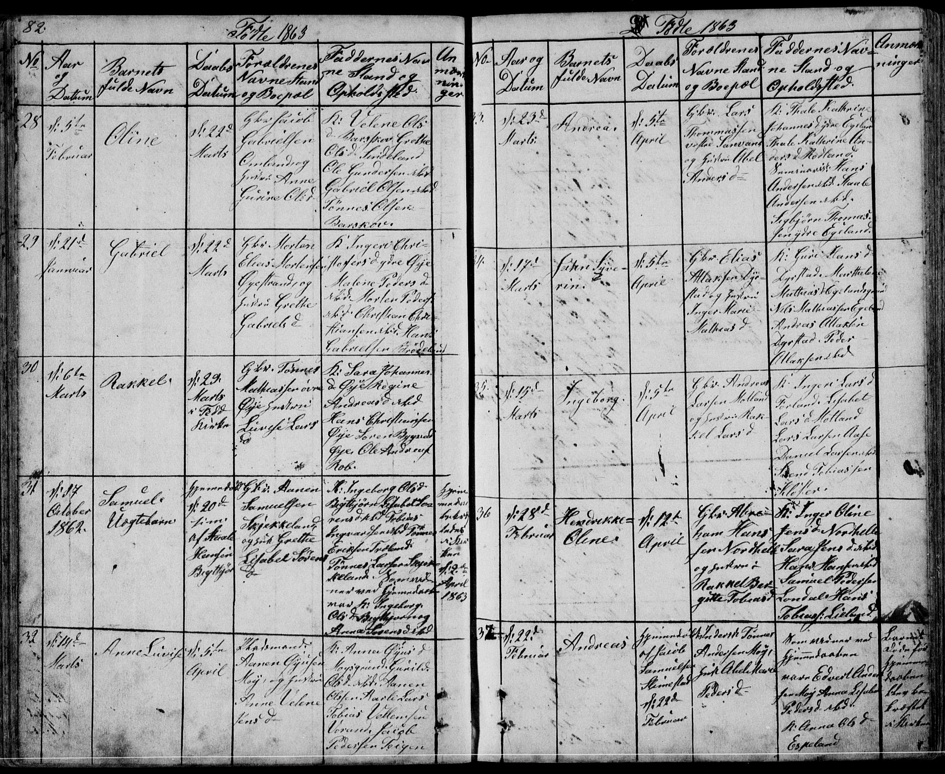 Kvinesdal sokneprestkontor, AV/SAK-1111-0026/F/Fb/Fbb/L0001: Klokkerbok nr. B 1, 1852-1872, s. 82