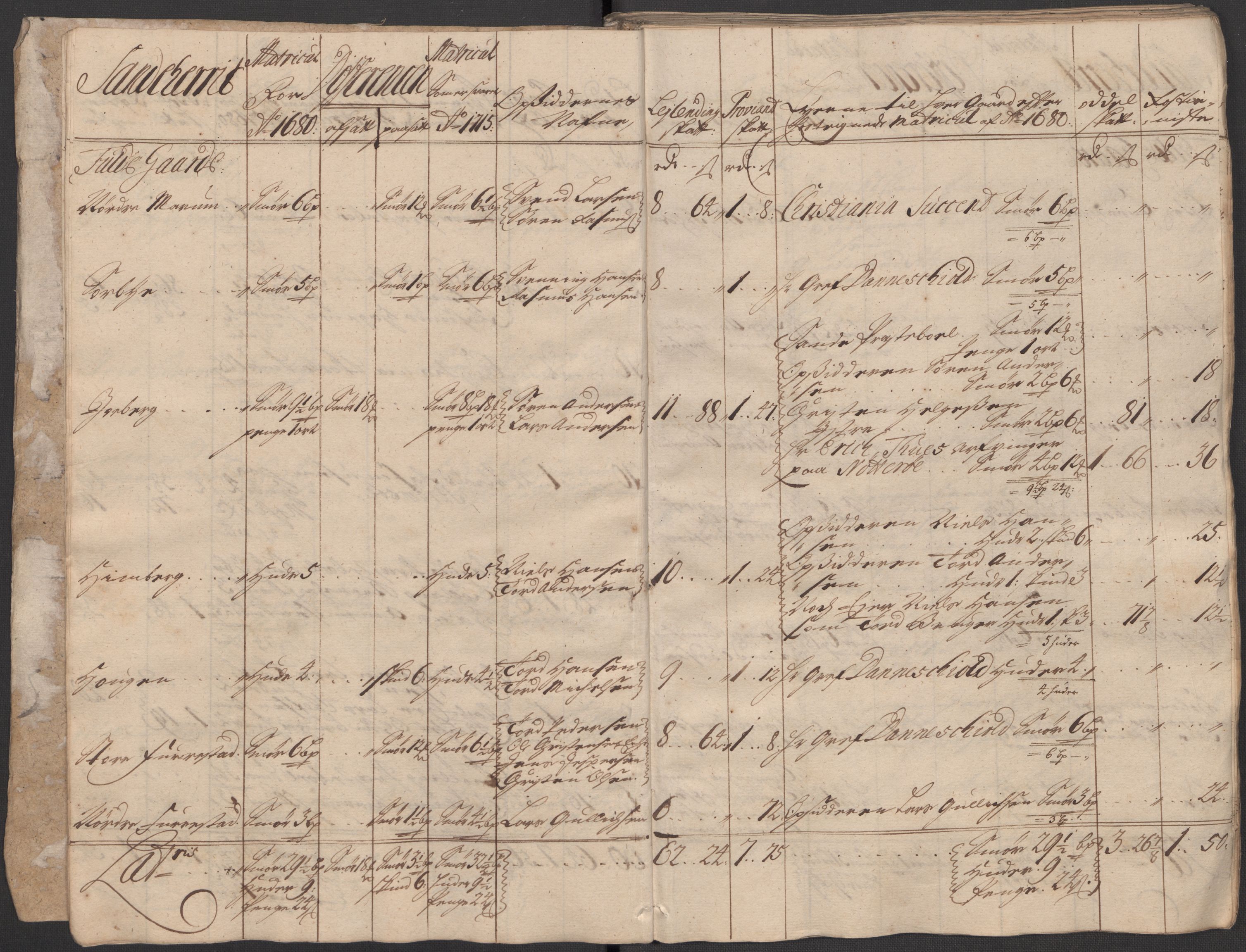 Rentekammeret inntil 1814, Reviderte regnskaper, Fogderegnskap, AV/RA-EA-4092/R33/L1986: Fogderegnskap Larvik grevskap, 1714-1715, s. 335