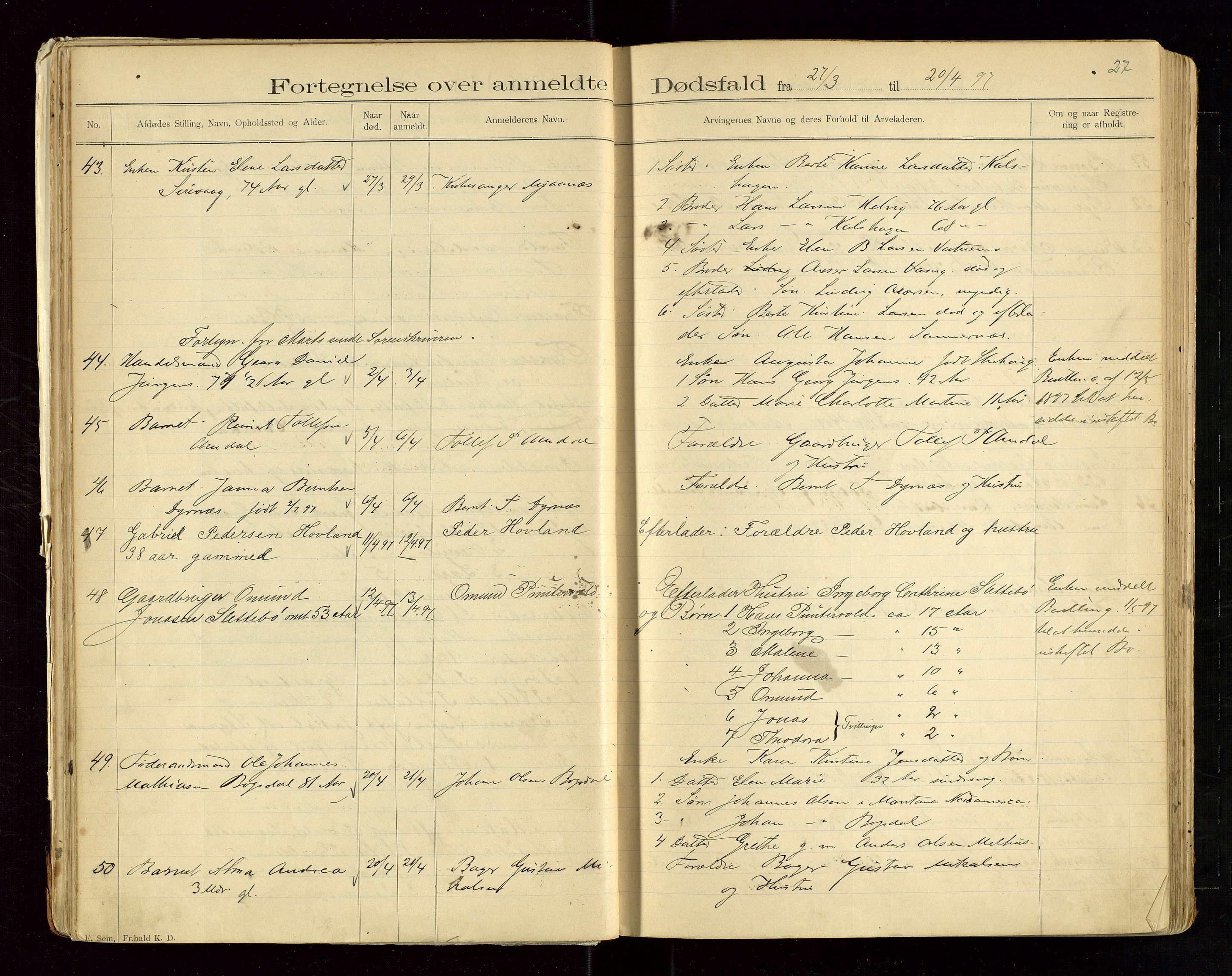 Eigersund lensmannskontor, AV/SAST-A-100171/Gga/L0004: "Dødsfalds-Protokol" m/alfabetisk navneregister, 1895-1905, s. 27