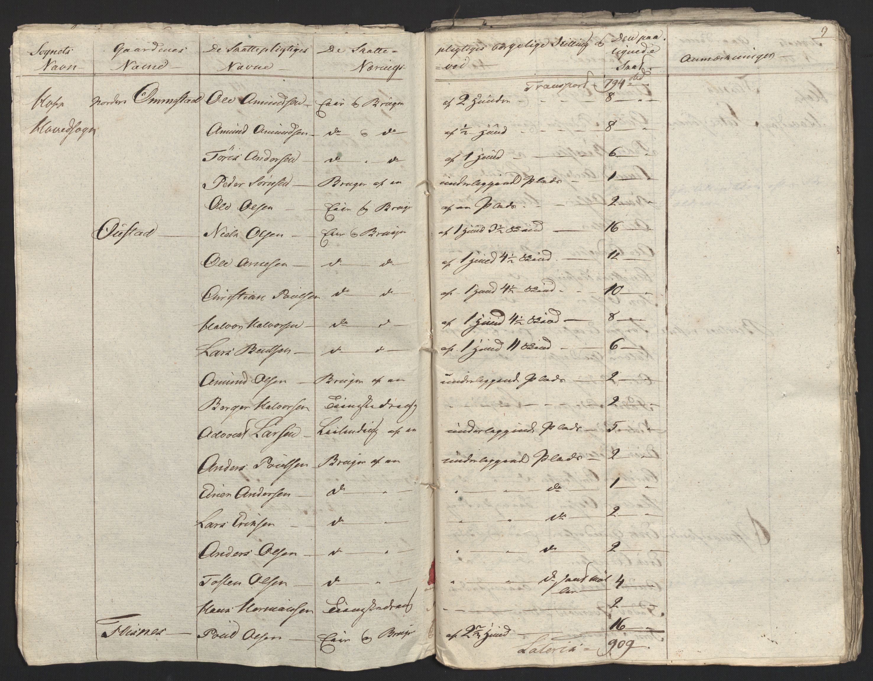Sølvskatten 1816, NOBA/SOLVSKATTEN/A/L0011: Bind 12: Solør og Odalen fogderi, 1816-1817, s. 34