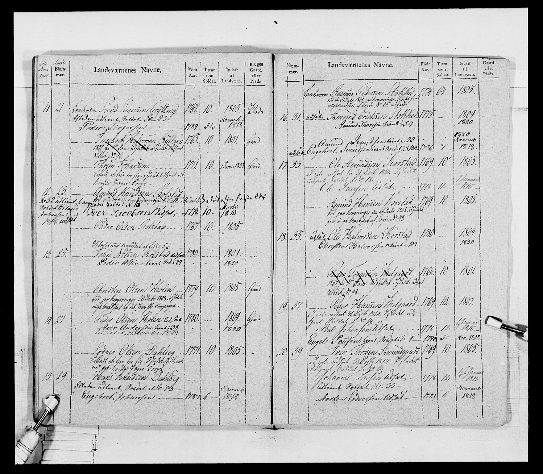 Generalitets- og kommissariatskollegiet, Det kongelige norske kommissariatskollegium, AV/RA-EA-5420/E/Eh/L0069: Opplandske gevorbne infanteriregiment, 1810-1818, s. 138