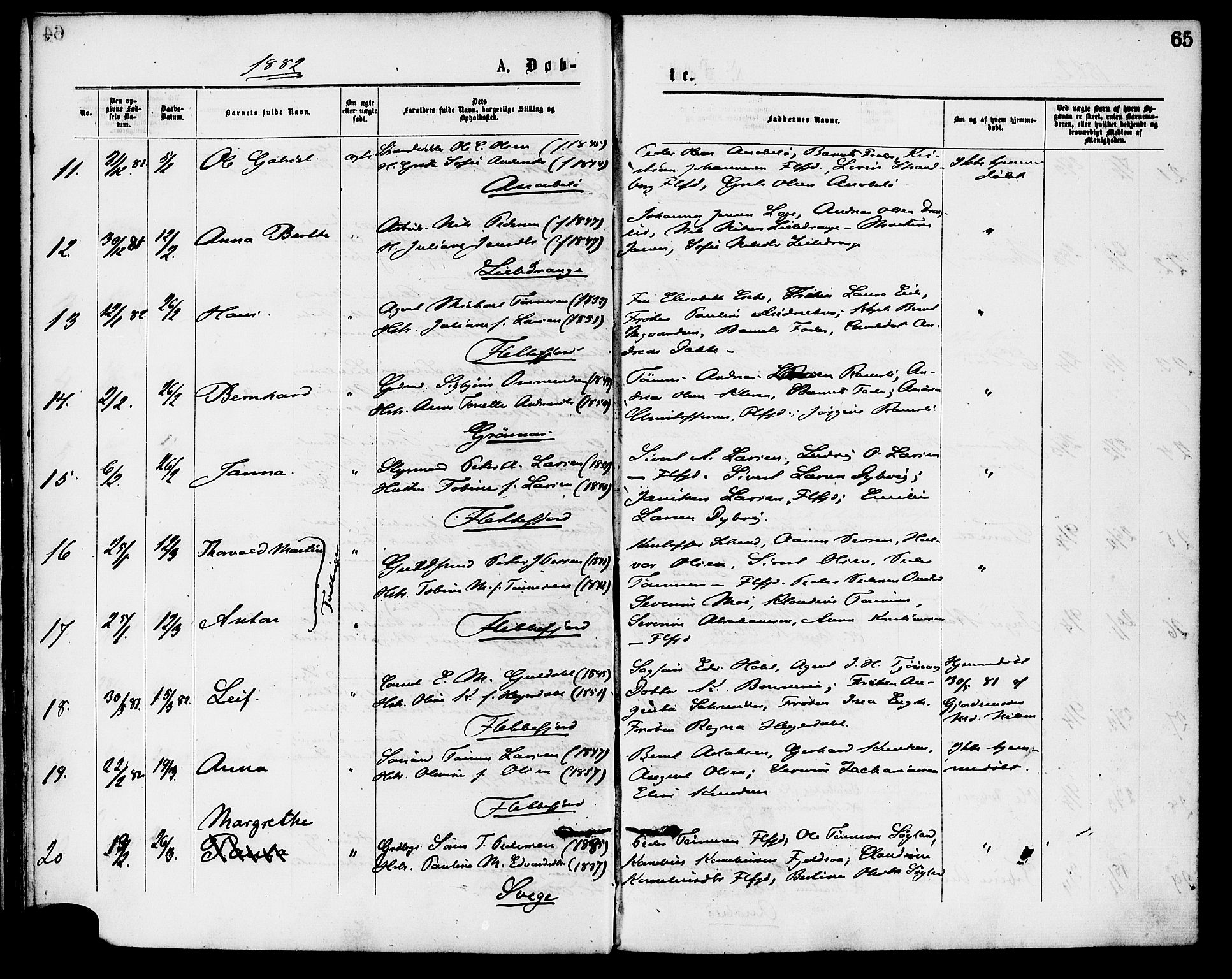 Flekkefjord sokneprestkontor, AV/SAK-1111-0012/F/Fa/Fac/L0007: Ministerialbok nr. A 7, 1875-1885, s. 65