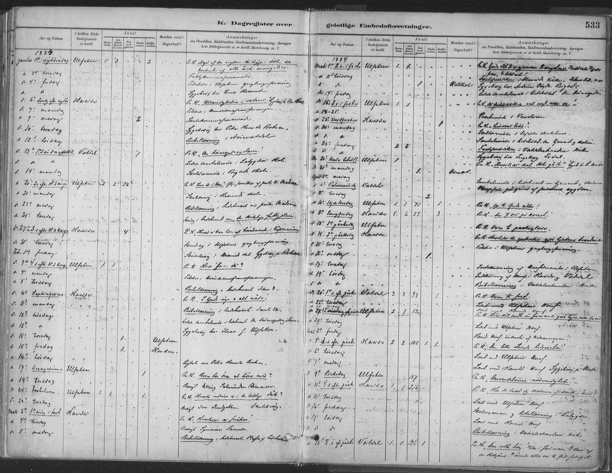 Ministerialprotokoller, klokkerbøker og fødselsregistre - Møre og Romsdal, AV/SAT-A-1454/509/L0106: Ministerialbok nr. 509A04, 1883-1922, s. 533