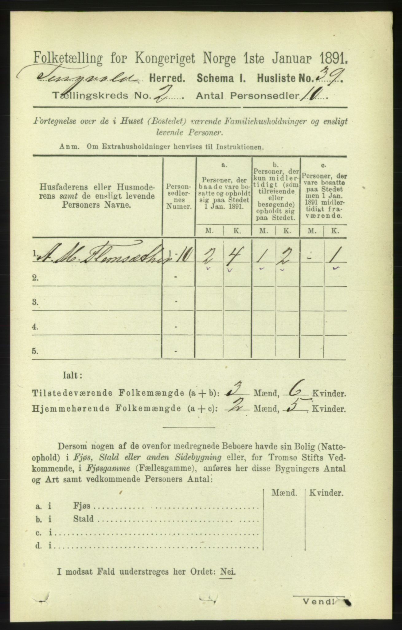 RA, Folketelling 1891 for 1560 Tingvoll herred, 1891, s. 561