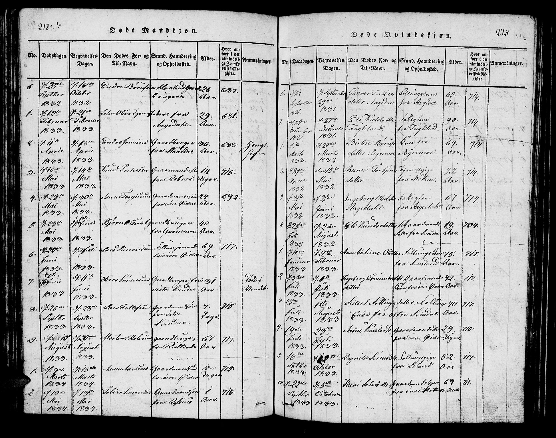 Bjelland sokneprestkontor, SAK/1111-0005/F/Fb/Fbc/L0001: Klokkerbok nr. B 1, 1815-1870, s. 212-213
