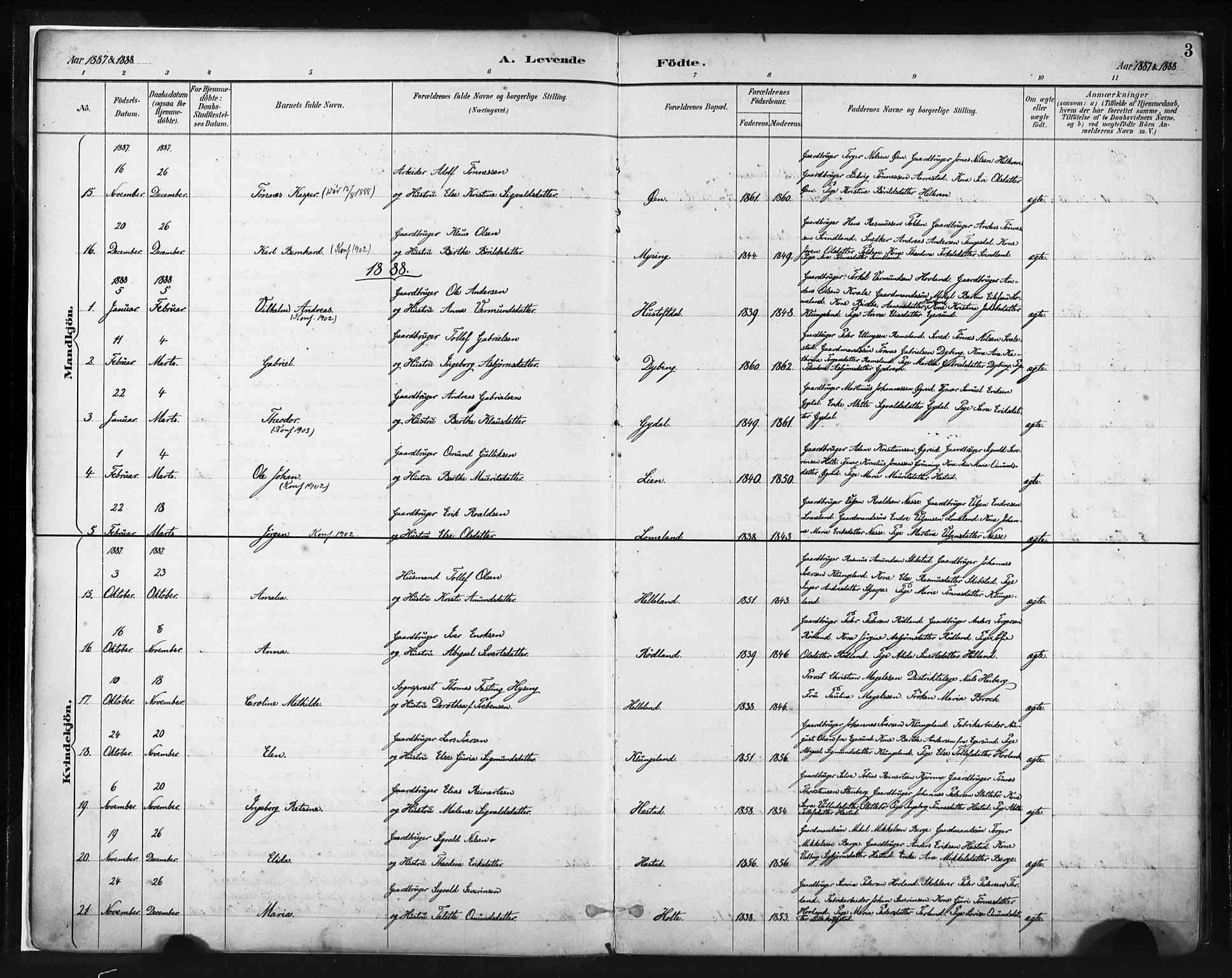 Helleland sokneprestkontor, SAST/A-101810: Ministerialbok nr. A 8, 1887-1907, s. 3