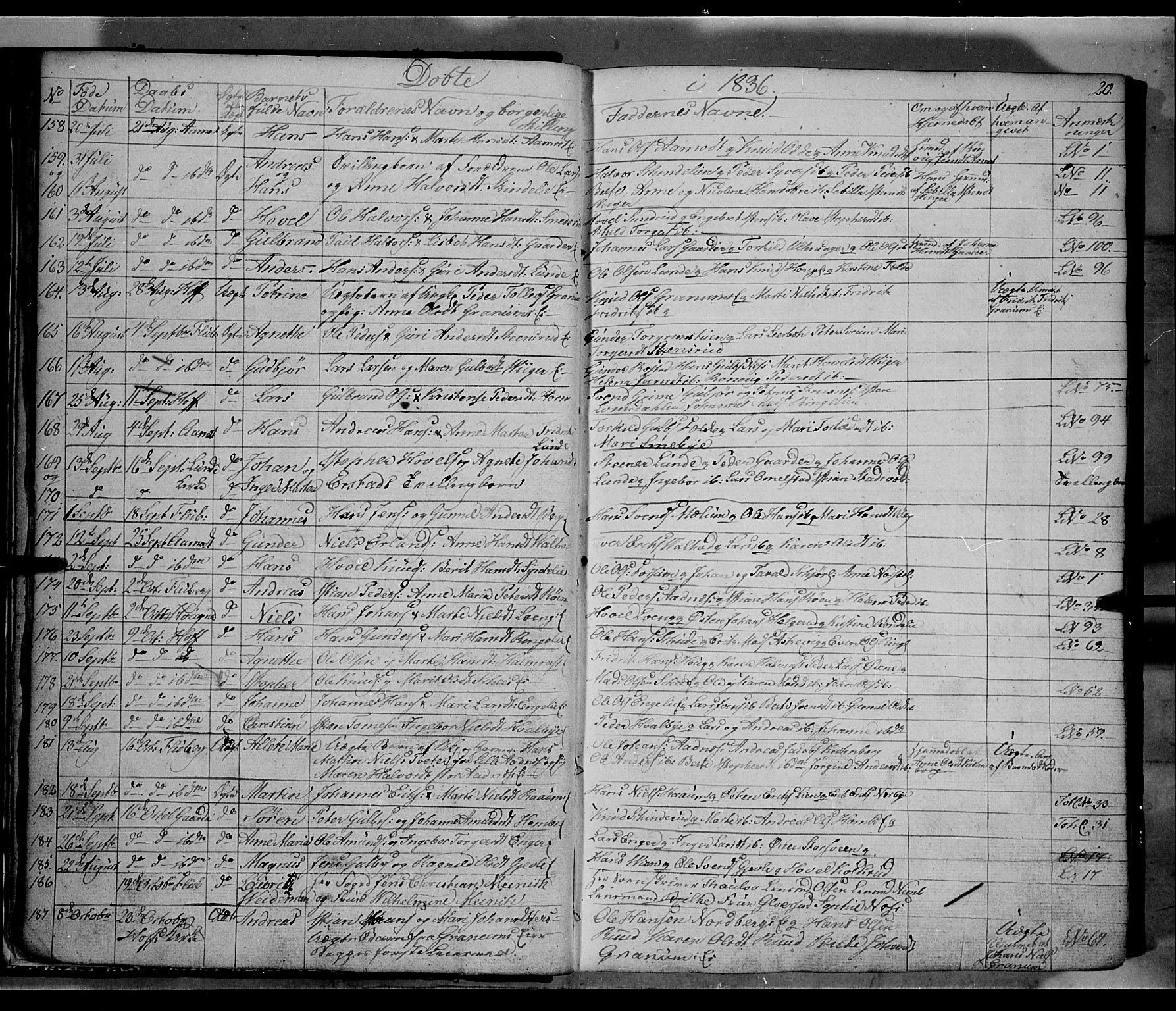 Land prestekontor, AV/SAH-PREST-120/H/Ha/Hab/L0002: Klokkerbok nr. 2, 1833-1849, s. 20