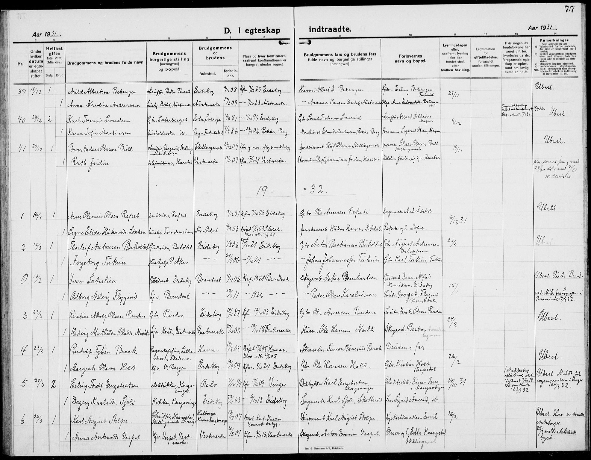 Eidskog prestekontor, SAH/PREST-026/H/Ha/Hab/L0007: Klokkerbok nr. 7, 1925-1938, s. 77