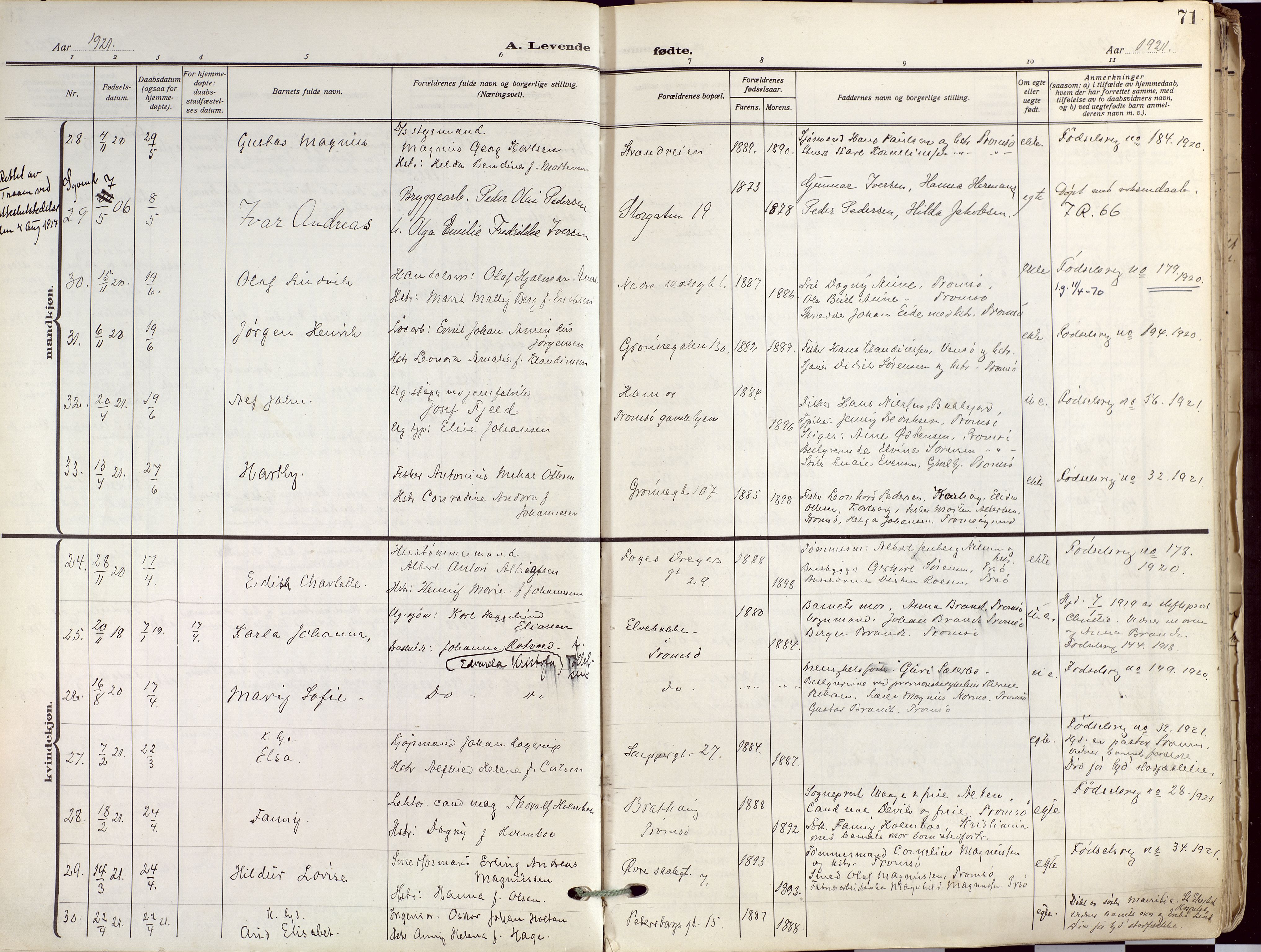 Tromsø sokneprestkontor/stiftsprosti/domprosti, AV/SATØ-S-1343/G/Ga/L0019kirke: Ministerialbok nr. 19, 1917-1927, s. 71