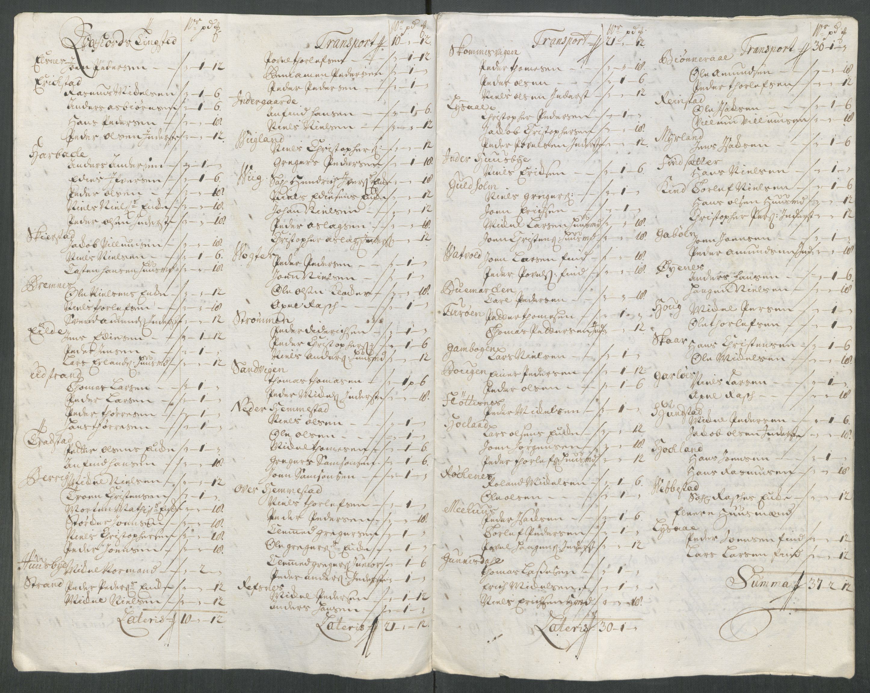 Rentekammeret inntil 1814, Reviderte regnskaper, Fogderegnskap, RA/EA-4092/R68/L4762: Fogderegnskap Senja og Troms, 1716, s. 192