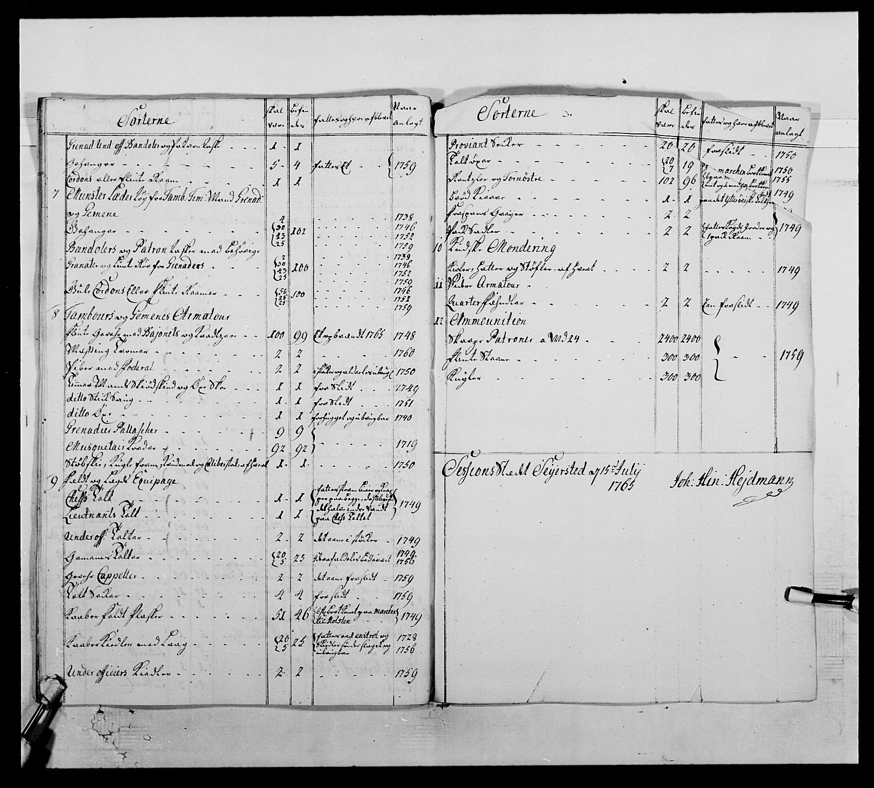 Kommanderende general (KG I) med Det norske krigsdirektorium, AV/RA-EA-5419/E/Ea/L0510: 1. Trondheimske regiment, 1756-1765, s. 453