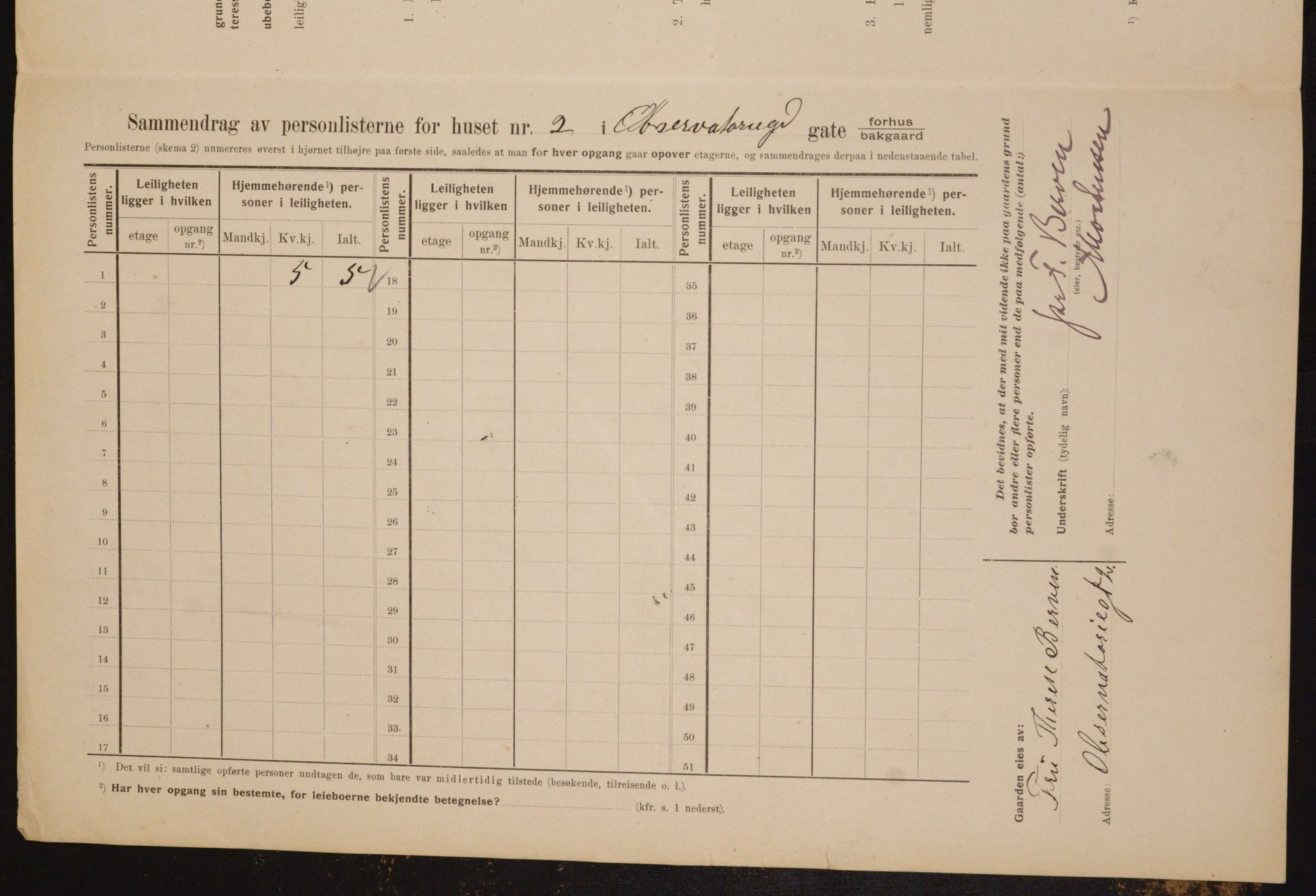 OBA, Kommunal folketelling 1.2.1910 for Kristiania, 1910, s. 71591