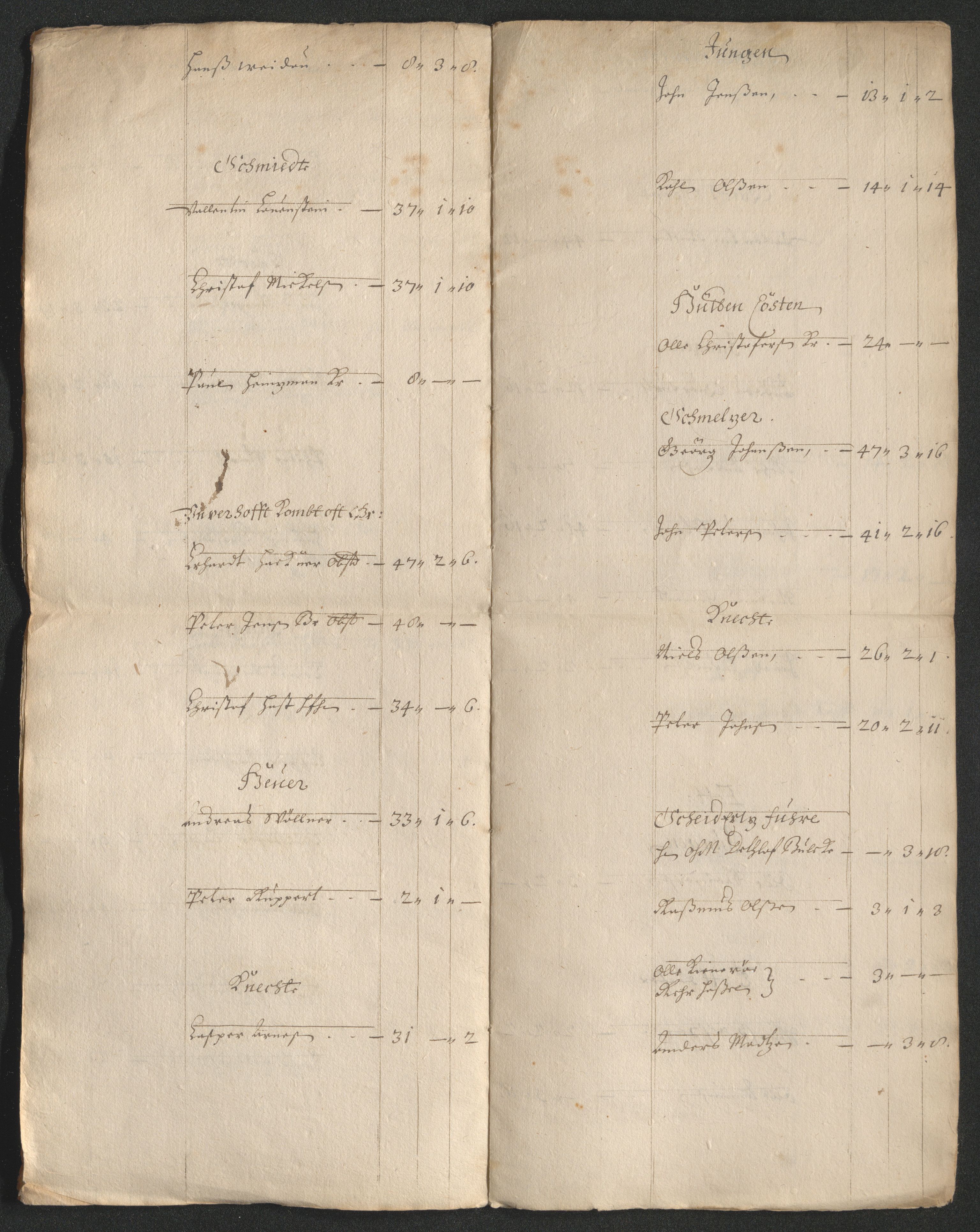 Kongsberg Sølvverk 1623-1816, AV/SAKO-EA-3135/001/D/Dc/Dcd/L0040: Utgiftsregnskap for gruver m.m., 1667, s. 12