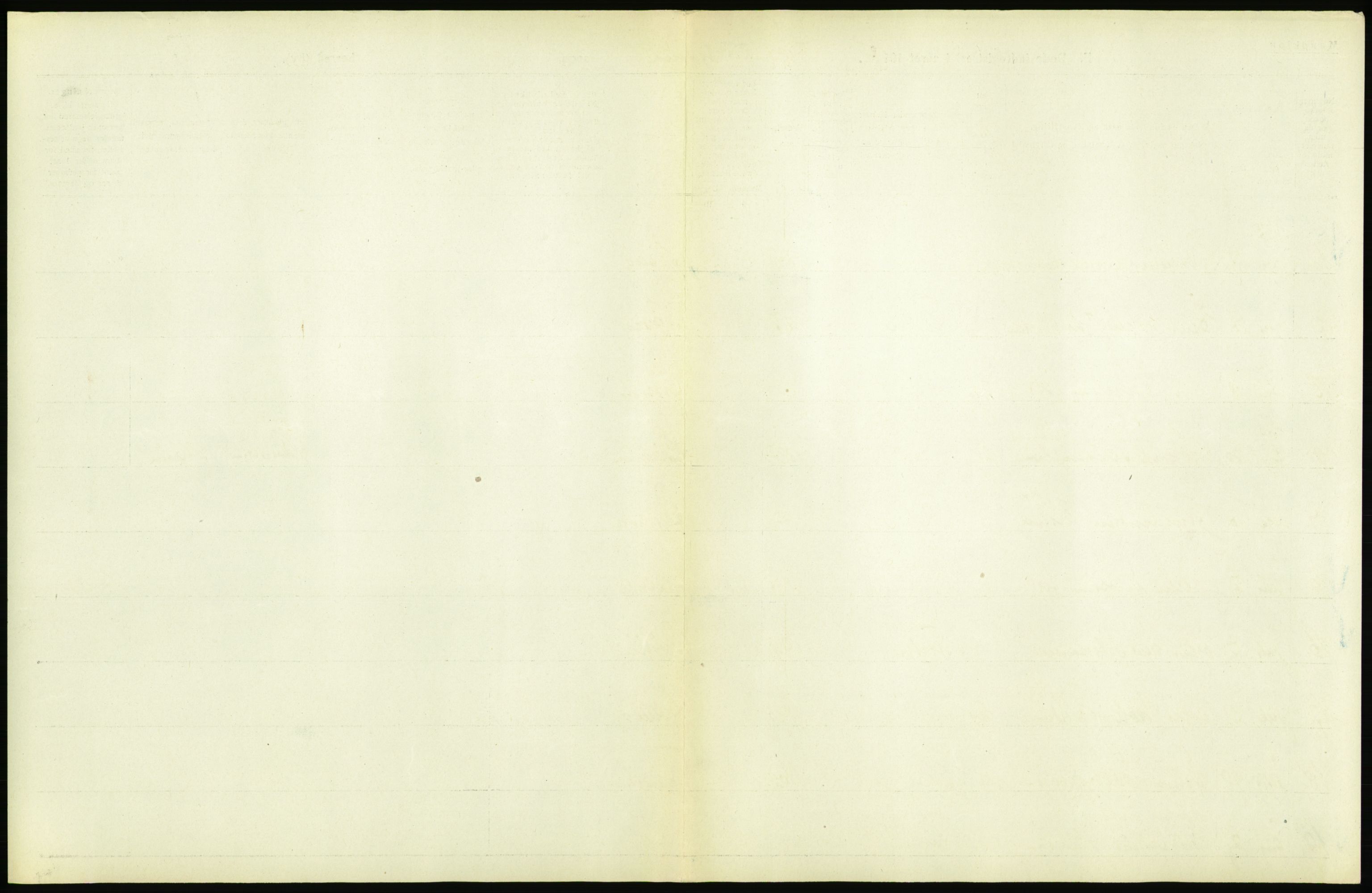 Statistisk sentralbyrå, Sosiodemografiske emner, Befolkning, RA/S-2228/D/Df/Dfb/Dfbh/L0055: Nordland fylke: Døde. Bygder og byer., 1918, s. 111