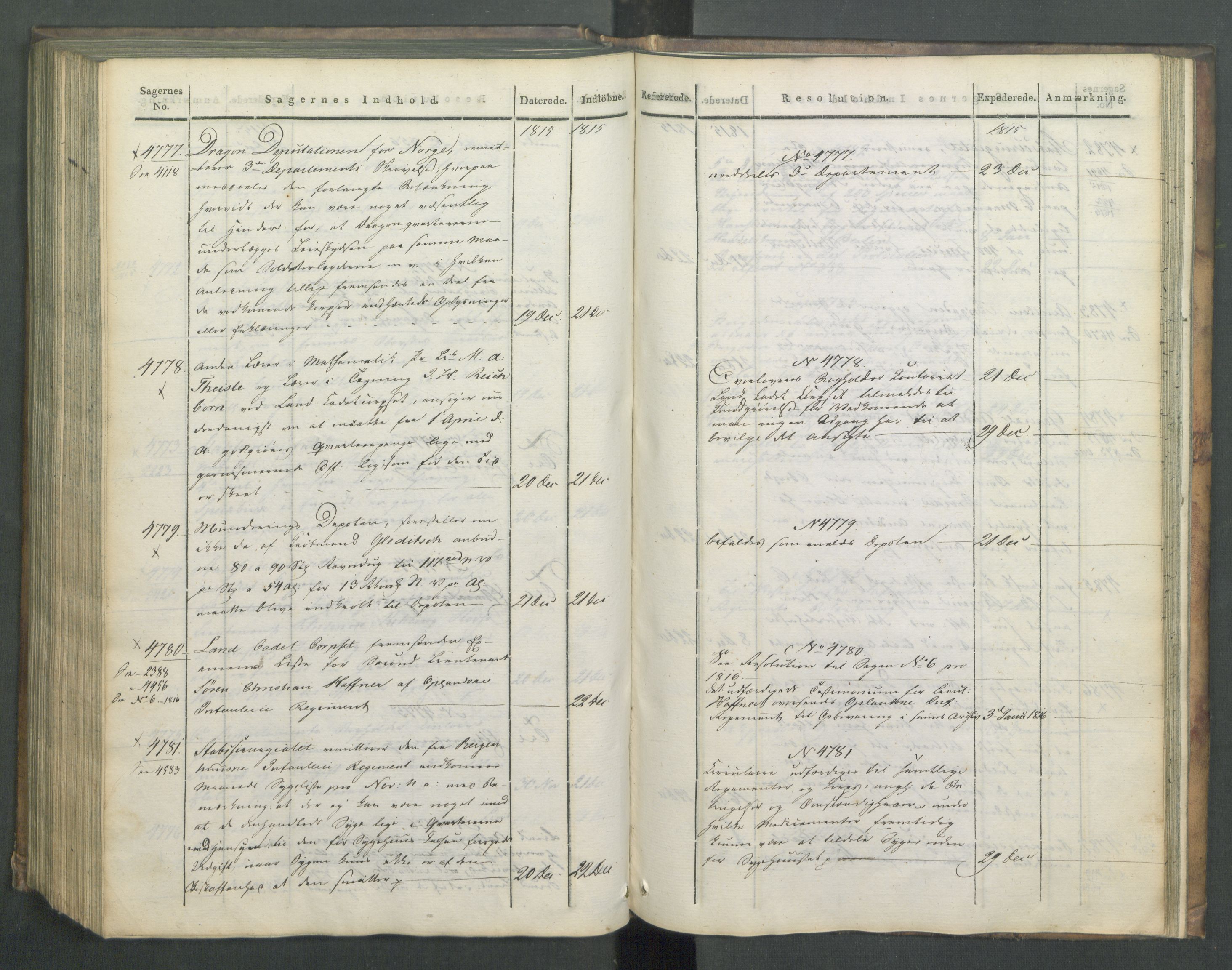 Armédepartementet, AV/RA-RAFA-3493/C/Ca/L0006: 6. Departements Journal, 1815