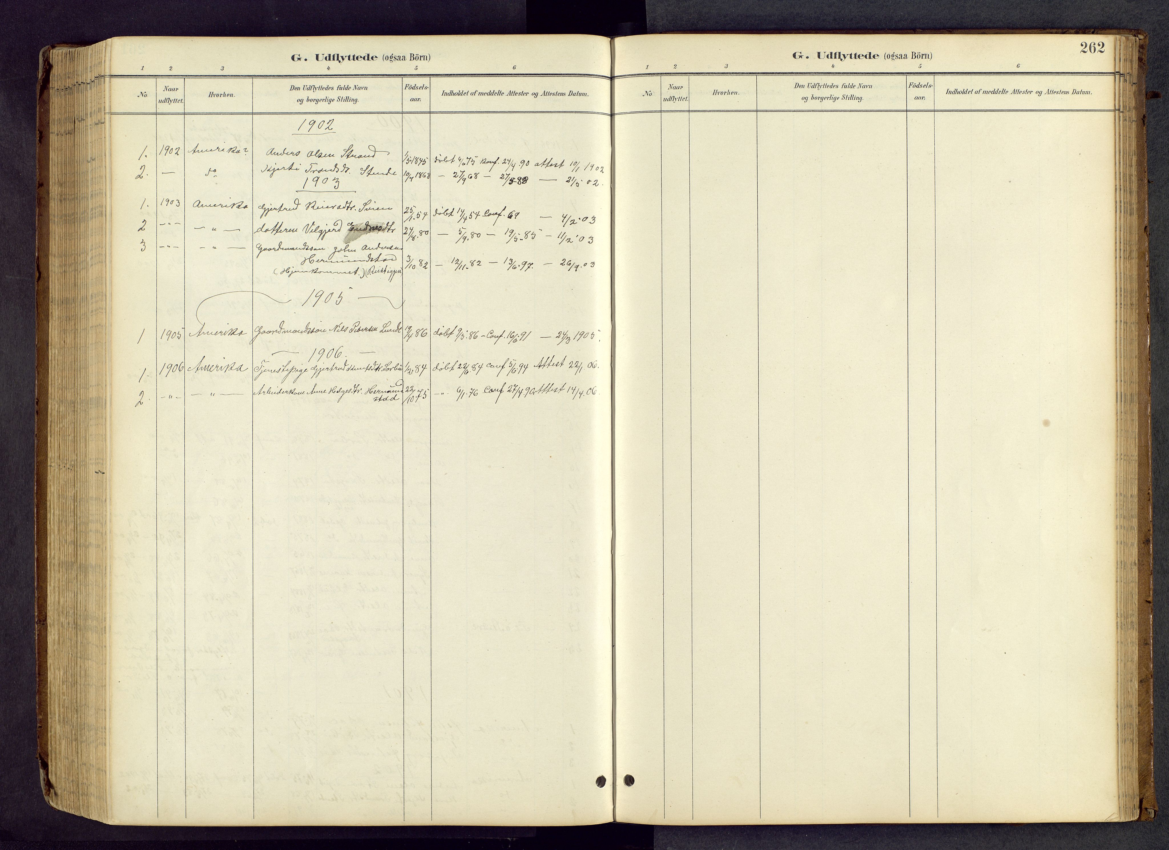Vang prestekontor, Valdres, AV/SAH-PREST-140/H/Hb/L0005: Klokkerbok nr. 5, 1889-1945, s. 262