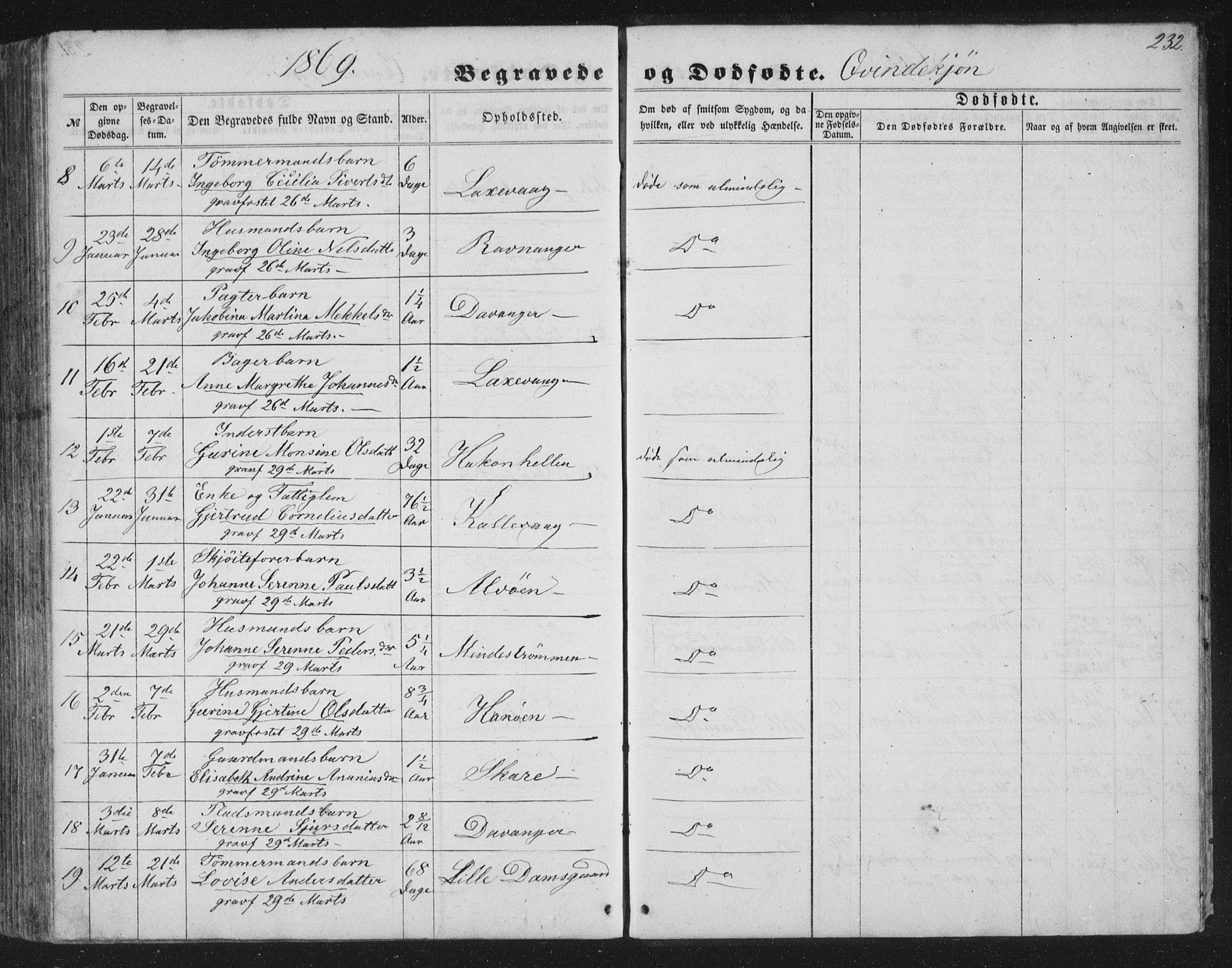 Askøy Sokneprestembete, AV/SAB-A-74101/H/Ha/Hab/Haba/L0005: Klokkerbok nr. A 5, 1857-1871, s. 232