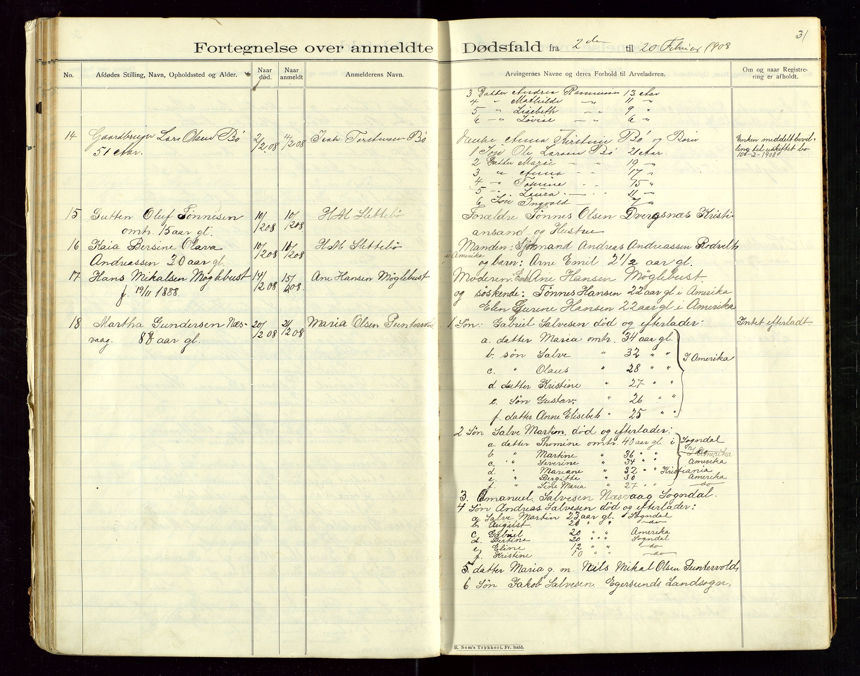 Eigersund lensmannskontor, AV/SAST-A-100171/Gga/L0005: "Dødsfalds-Protokol" m/alfabetisk navneregister, 1905-1913, s. 31