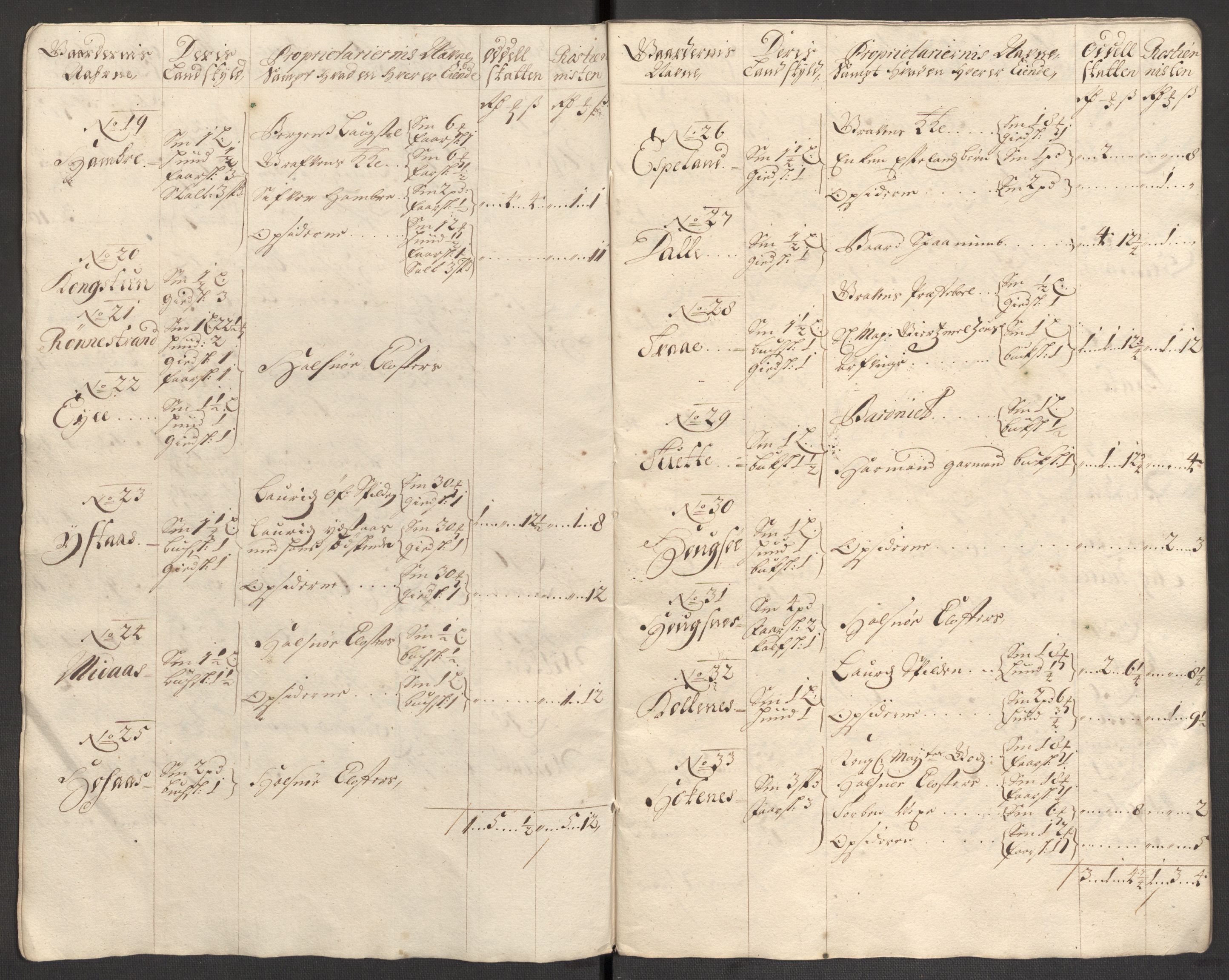 Rentekammeret inntil 1814, Reviderte regnskaper, Fogderegnskap, AV/RA-EA-4092/R48/L2977: Fogderegnskap Sunnhordland og Hardanger, 1697-1698, s. 406