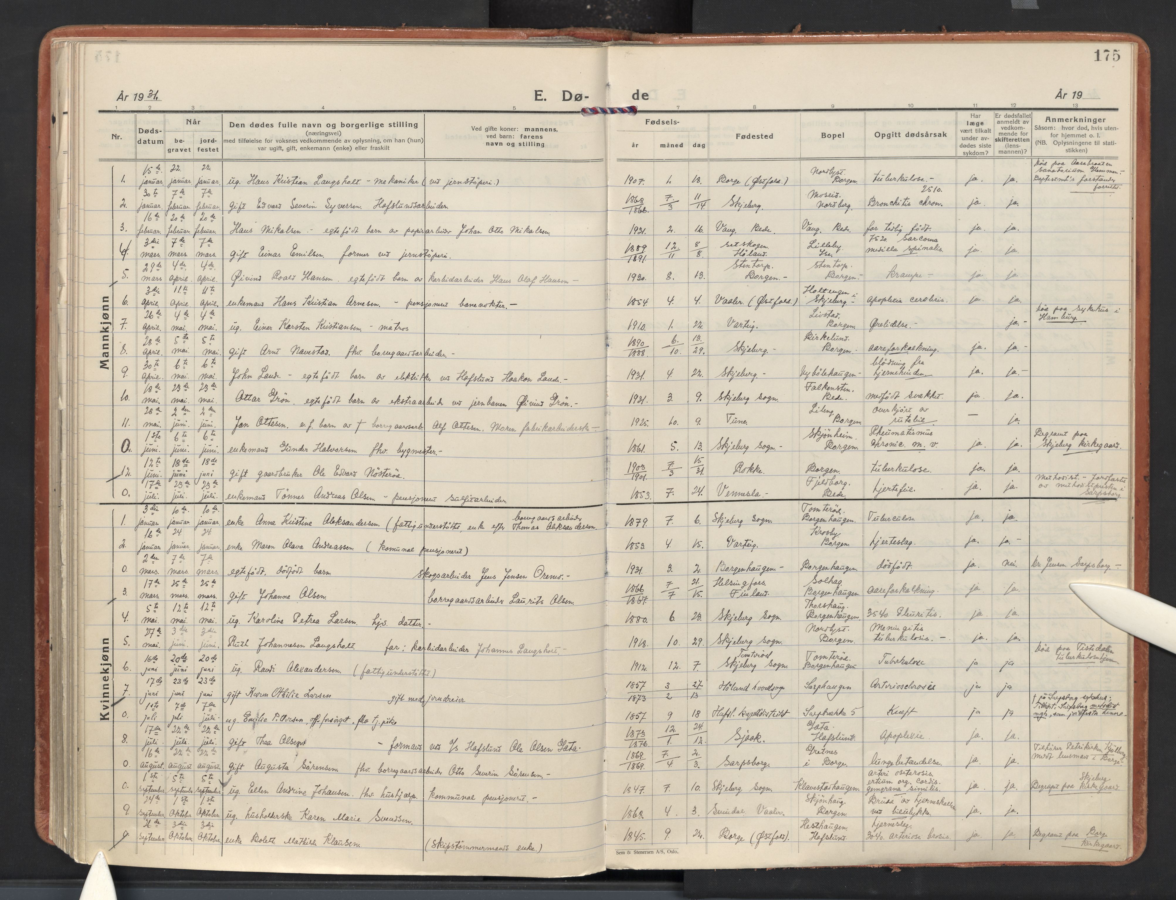 Skjeberg prestekontor Kirkebøker, AV/SAO-A-10923/F/Fd/L0002: Ministerialbok nr. IV 2, 1926-1936, s. 175