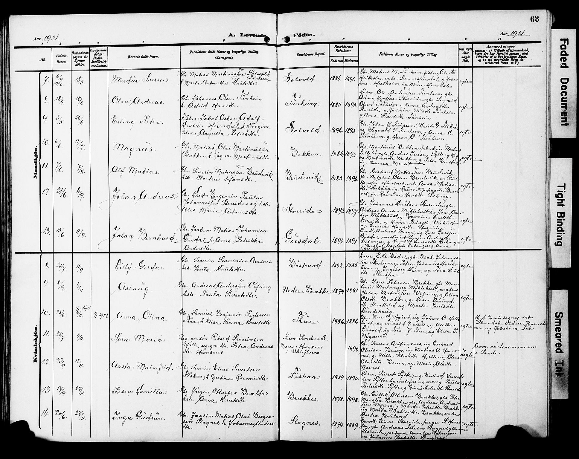 Ministerialprotokoller, klokkerbøker og fødselsregistre - Møre og Romsdal, AV/SAT-A-1454/501/L0018: Klokkerbok nr. 501C04, 1902-1930, s. 63