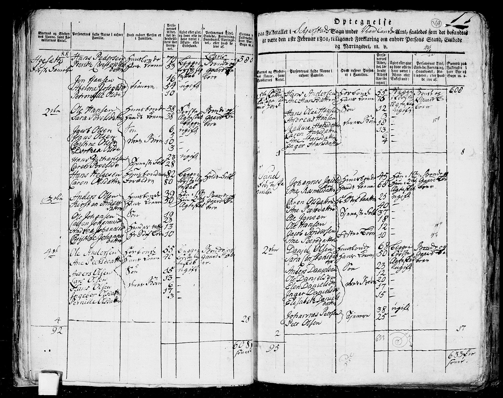RA, Folketelling 1801 for 1842P Skjerstad prestegjeld, 1801, s. 368b-369a