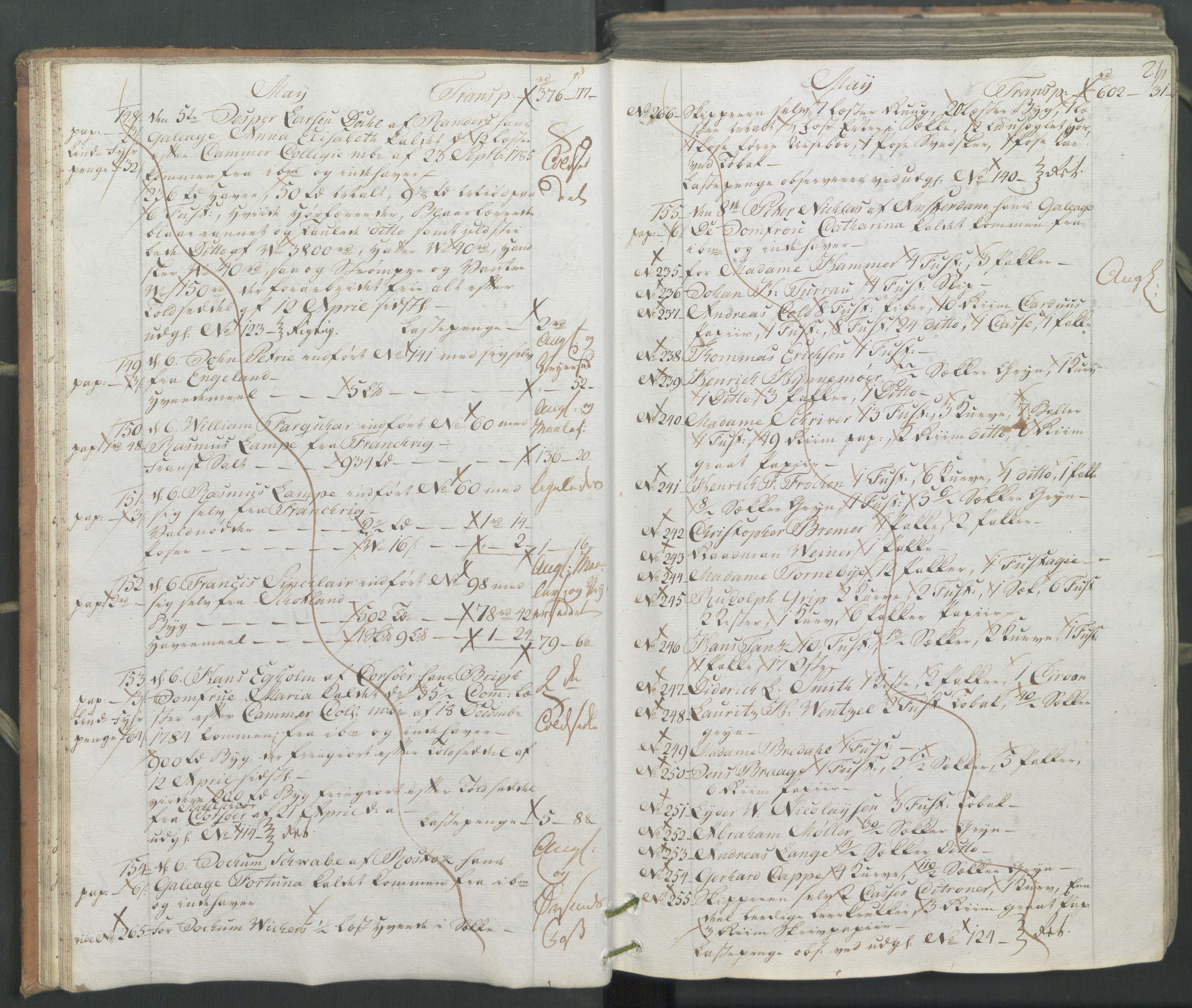 Generaltollkammeret, tollregnskaper, AV/RA-EA-5490/R26/L0222/0001: Tollregnskaper Bergen A / Inngående hovedtollbok, 1786, s. 20b-21a
