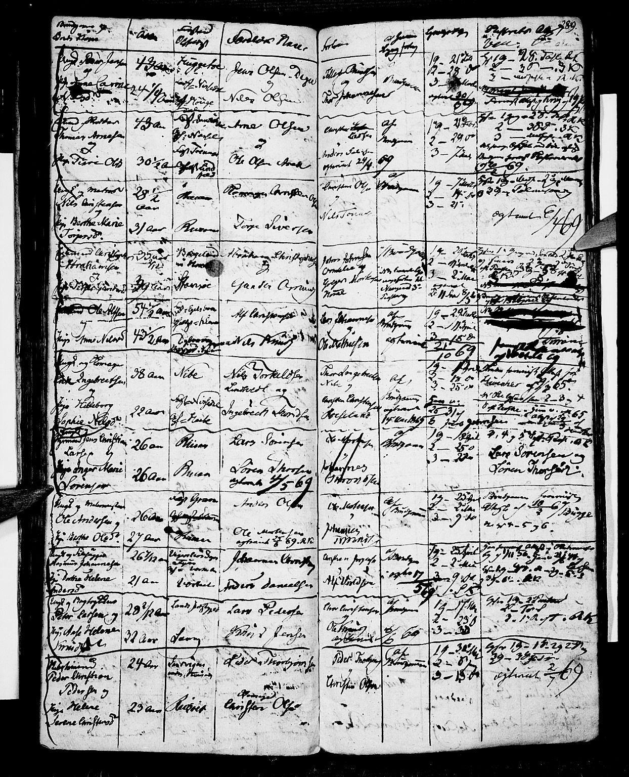 Risør sokneprestkontor, AV/SAK-1111-0035/F/Fb/L0003: Klokkerbok nr. B 3 /1, 1812-1874, s. 289