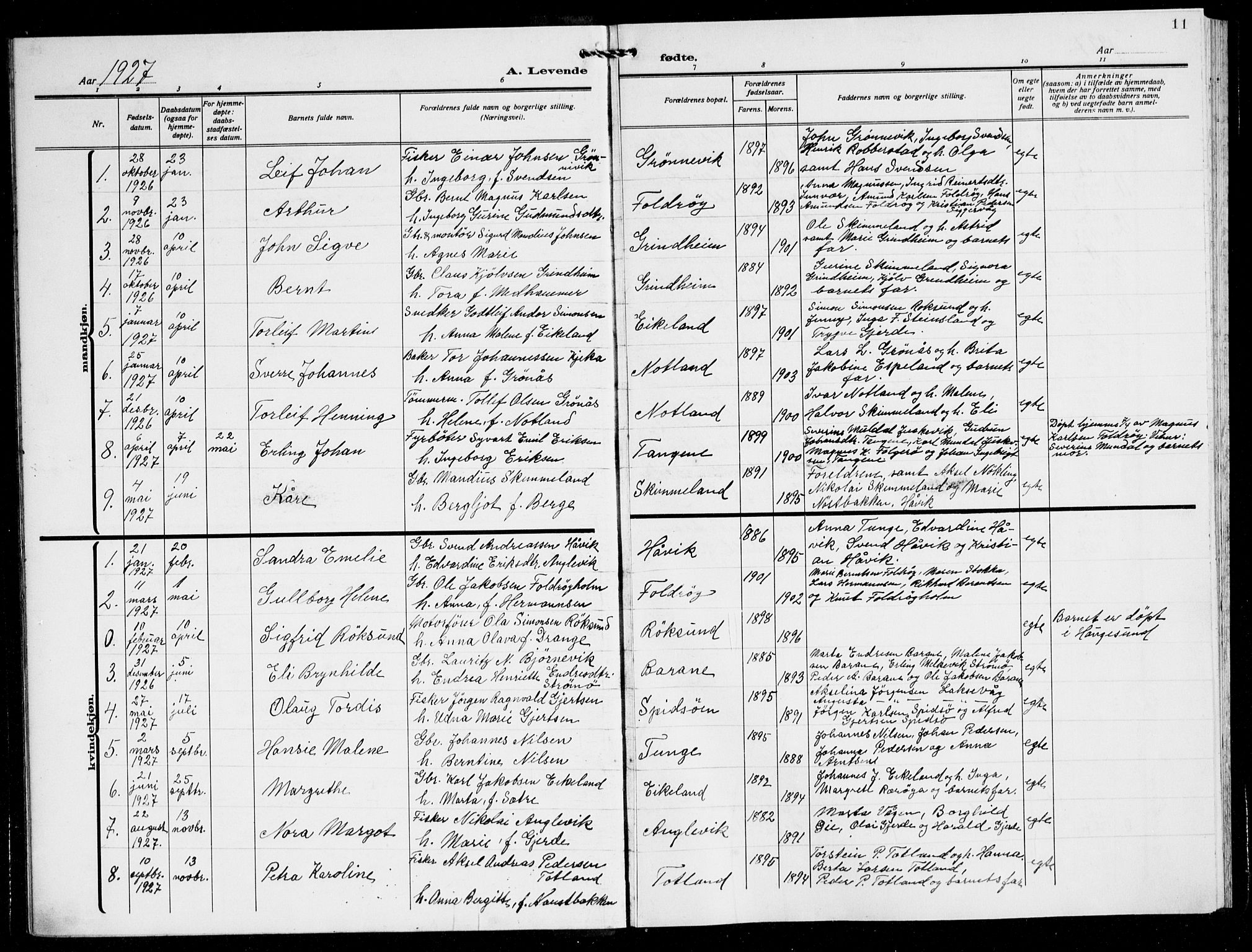 Finnås sokneprestembete, AV/SAB-A-99925/H/Ha/Hab/Haba/L0005: Klokkerbok nr. A 5, 1924-1945, s. 11