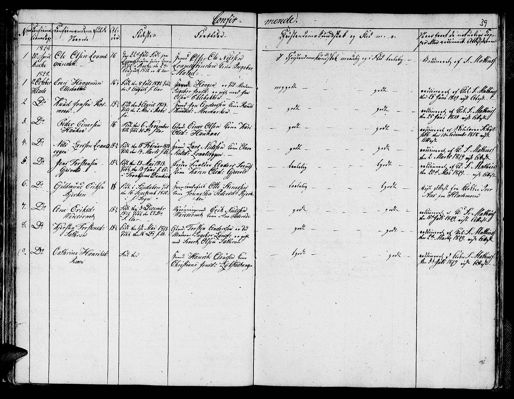 Ministerialprotokoller, klokkerbøker og fødselsregistre - Sør-Trøndelag, AV/SAT-A-1456/608/L0337: Klokkerbok nr. 608C03, 1821-1831, s. 39