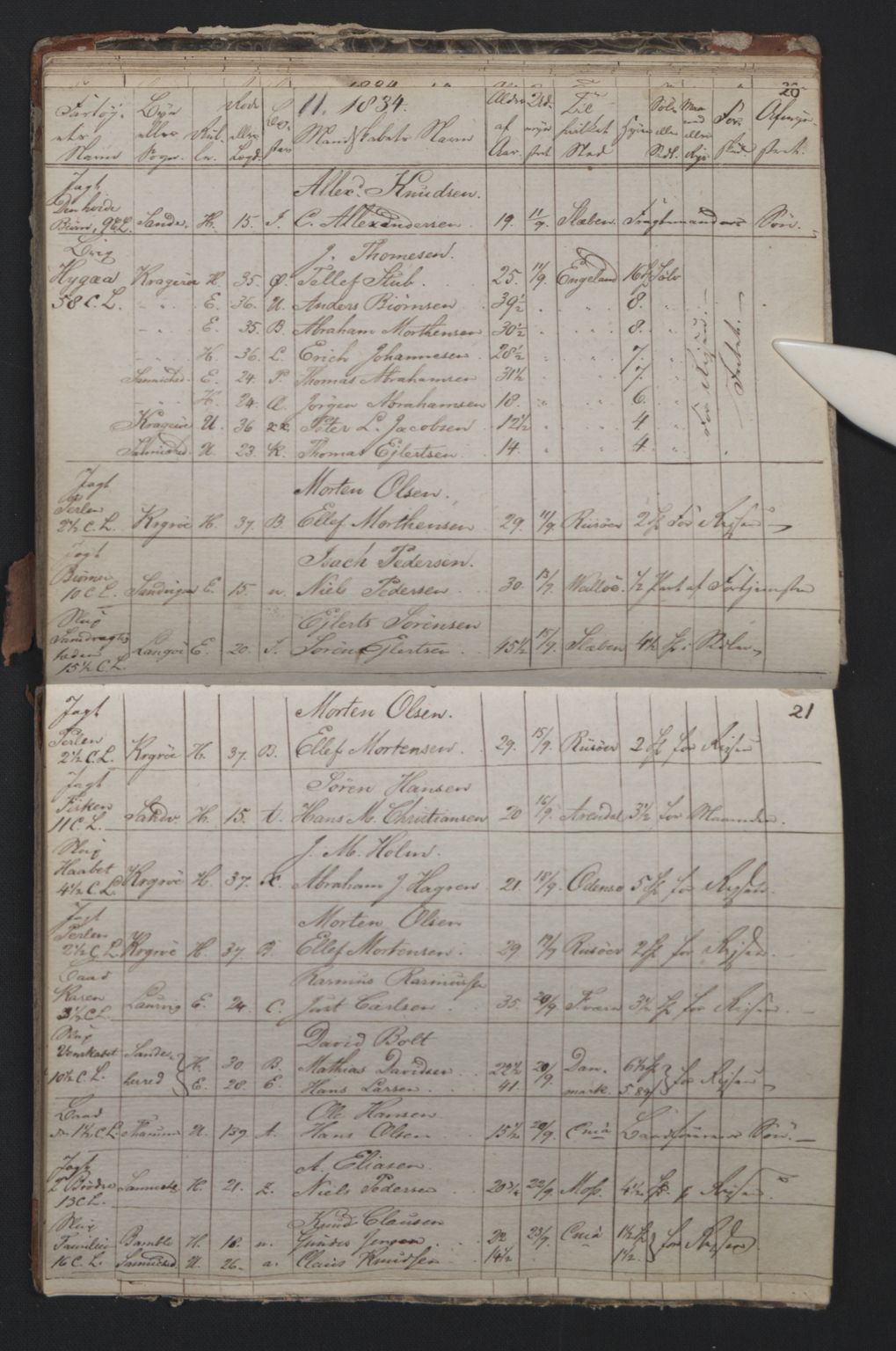 Kragerø innrulleringskontor, AV/SAKO-A-830/F/Fa/L0004: Mønstringsprotokoll, 1834-1836, s. 11