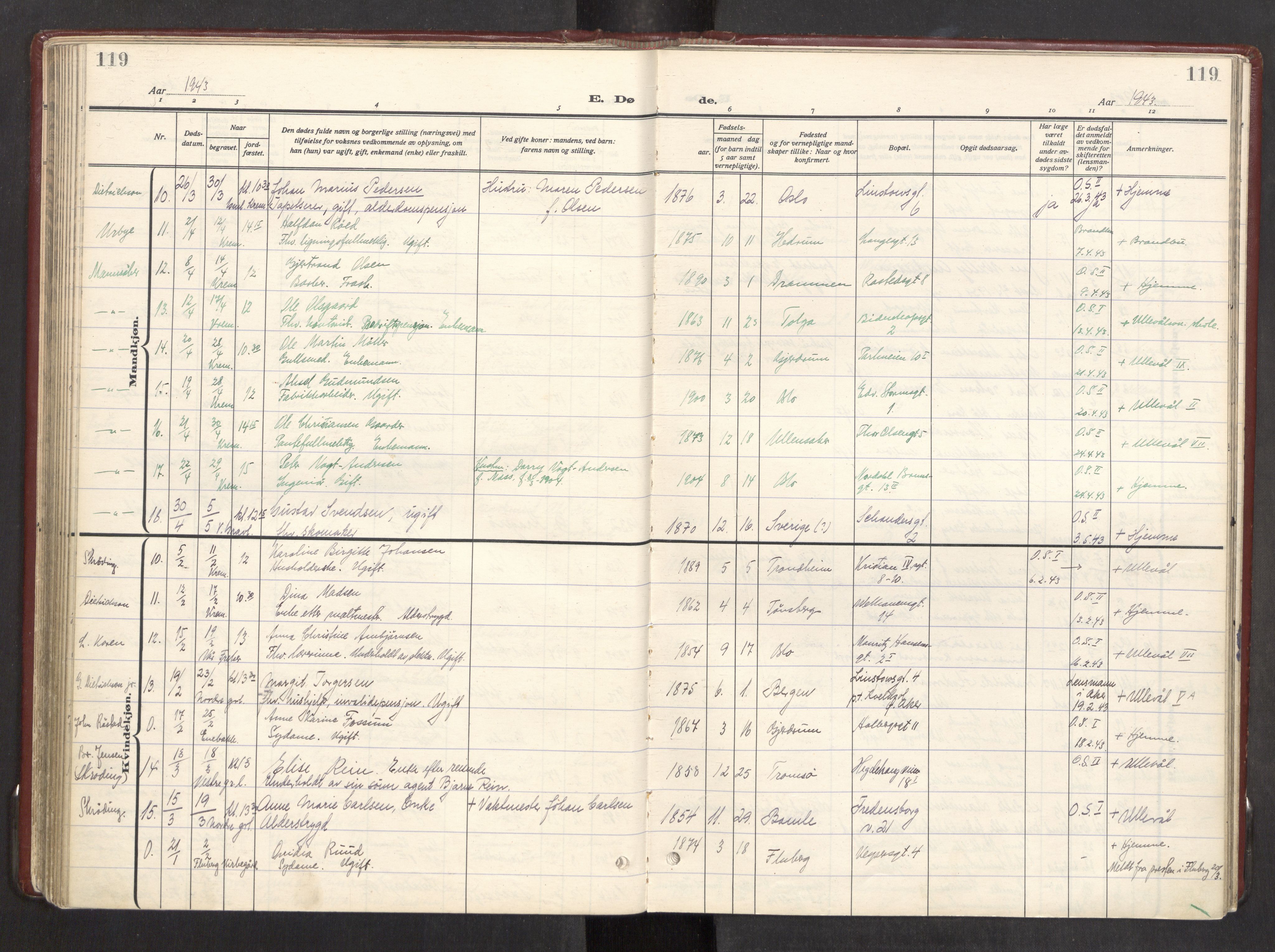 Trefoldighet prestekontor Kirkebøker, AV/SAO-A-10882/F/Fd/L0006: Ministerialbok nr. IV 6, 1929-1957, s. 119