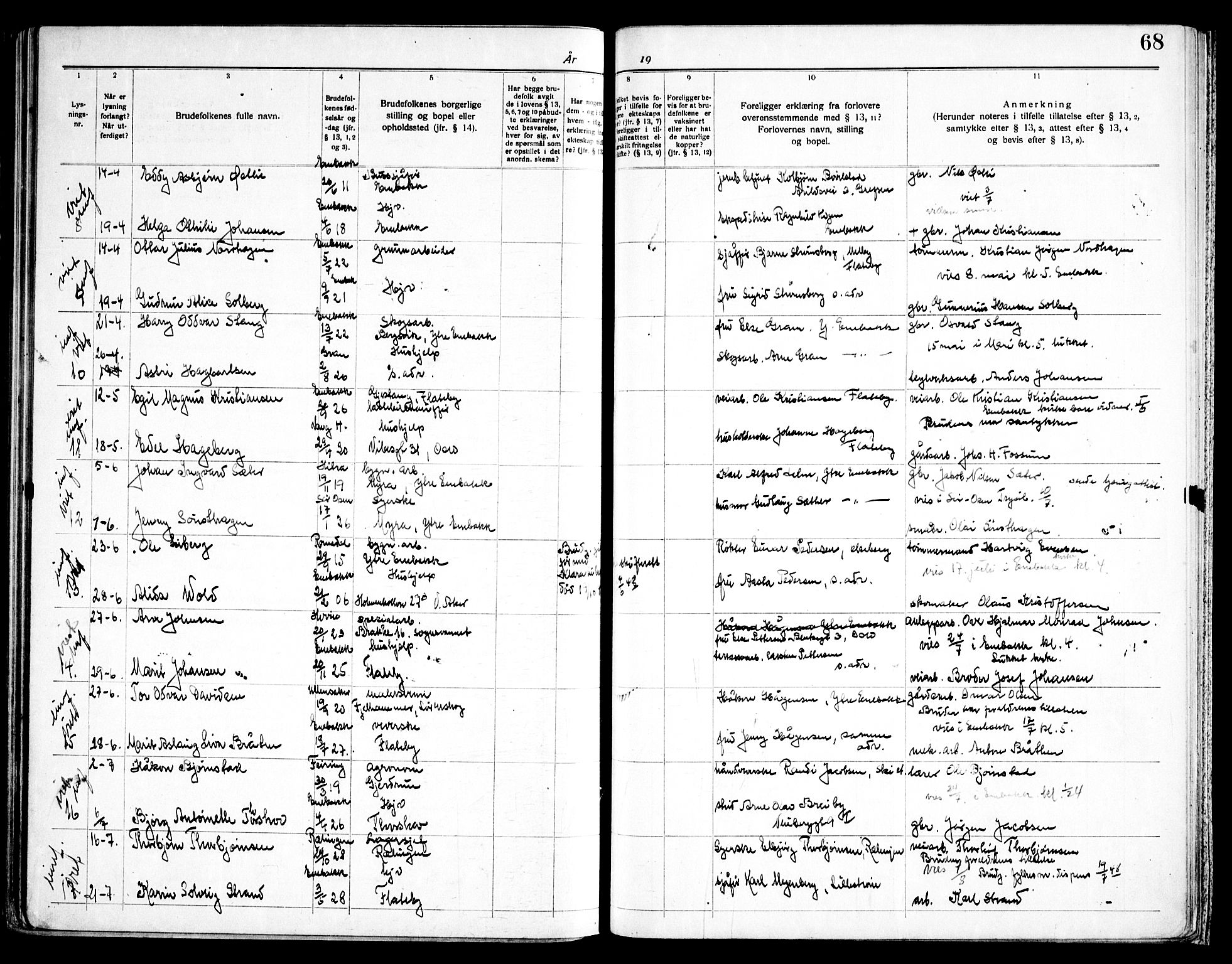 Enebakk prestekontor Kirkebøker, AV/SAO-A-10171c/H/Ha/L0001: Lysningsprotokoll nr. 1, 1919-1958, s. 68