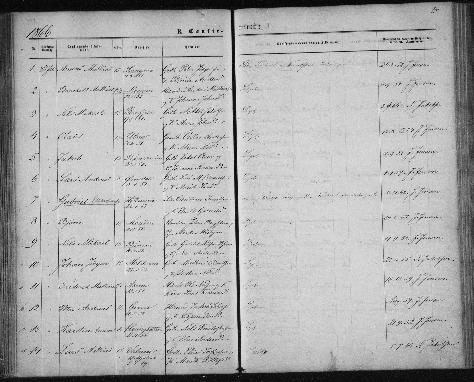 Ministerialprotokoller, klokkerbøker og fødselsregistre - Nordland, SAT/A-1459/820/L0294: Ministerialbok nr. 820A15, 1866-1879, s. 158