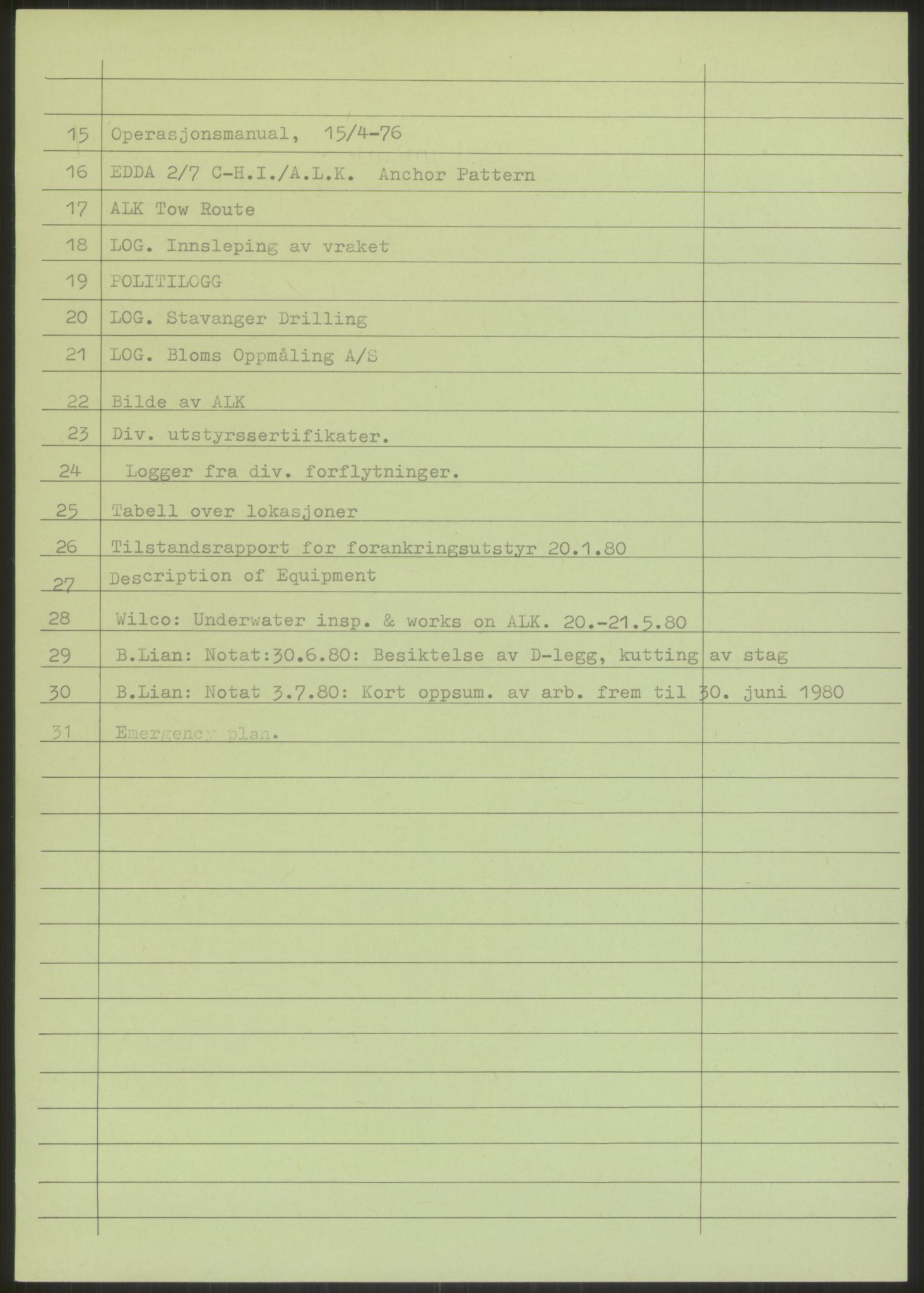 Justisdepartementet, Granskningskommisjonen ved Alexander Kielland-ulykken 27.3.1980, AV/RA-S-1165/D/L0006: A Alexander L. Kielland (Doku.liste + A3-A6, A11-A13, A18-A20-A21, A23, A31 av 31)/Dykkerjournaler, 1980-1981, s. 4