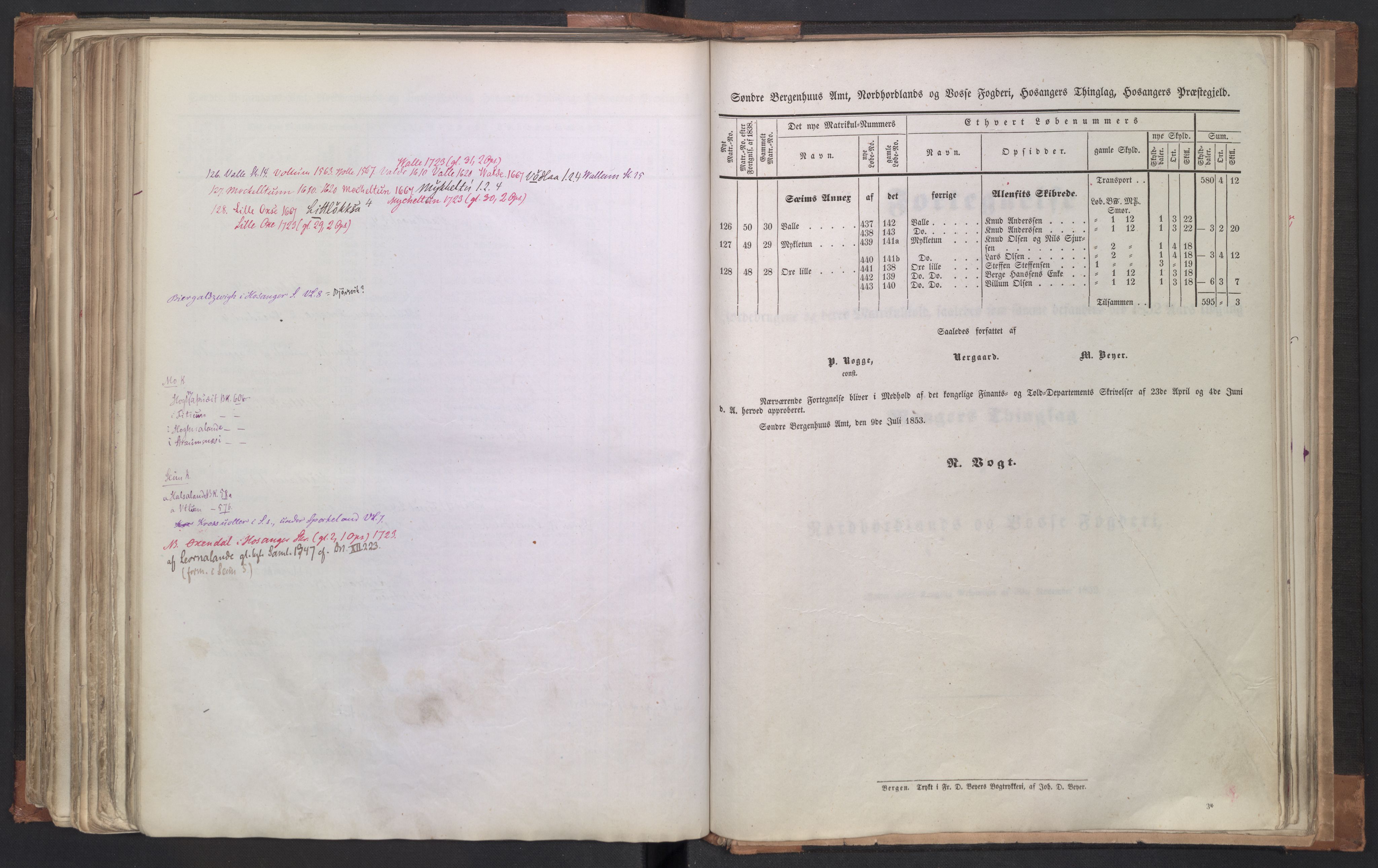 Rygh, AV/RA-PA-0034/F/Fb/L0011: Matrikkelen for 1838 - Søndre Bergenhus amt (Hordaaland fylke), 1838