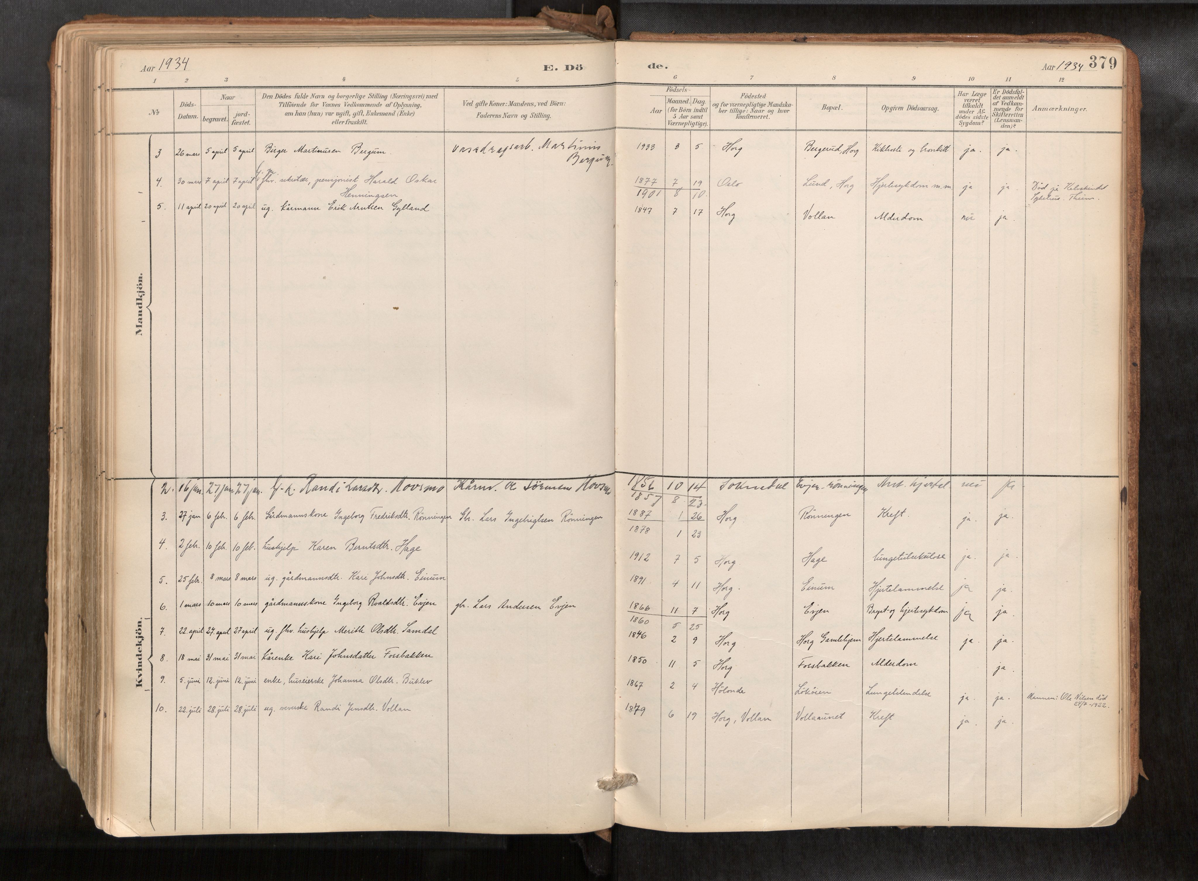 Ministerialprotokoller, klokkerbøker og fødselsregistre - Sør-Trøndelag, SAT/A-1456/692/L1105b: Ministerialbok nr. 692A06, 1891-1934, s. 379