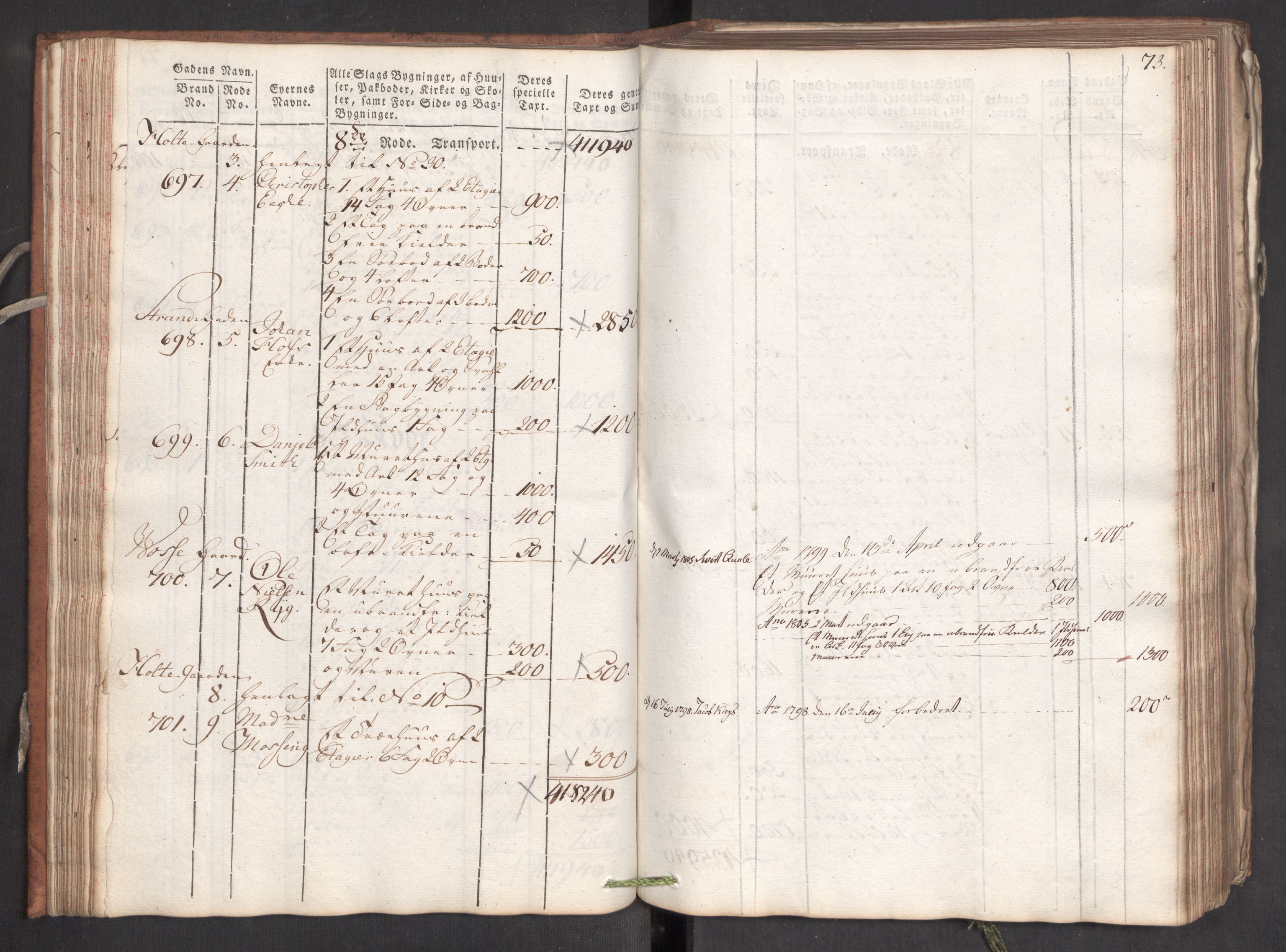 Kommersekollegiet, Brannforsikringskontoret 1767-1814, AV/RA-EA-5458/F/Fa/L0006/0001: Bergen / Branntakstprotokoll, 1797, s. 73