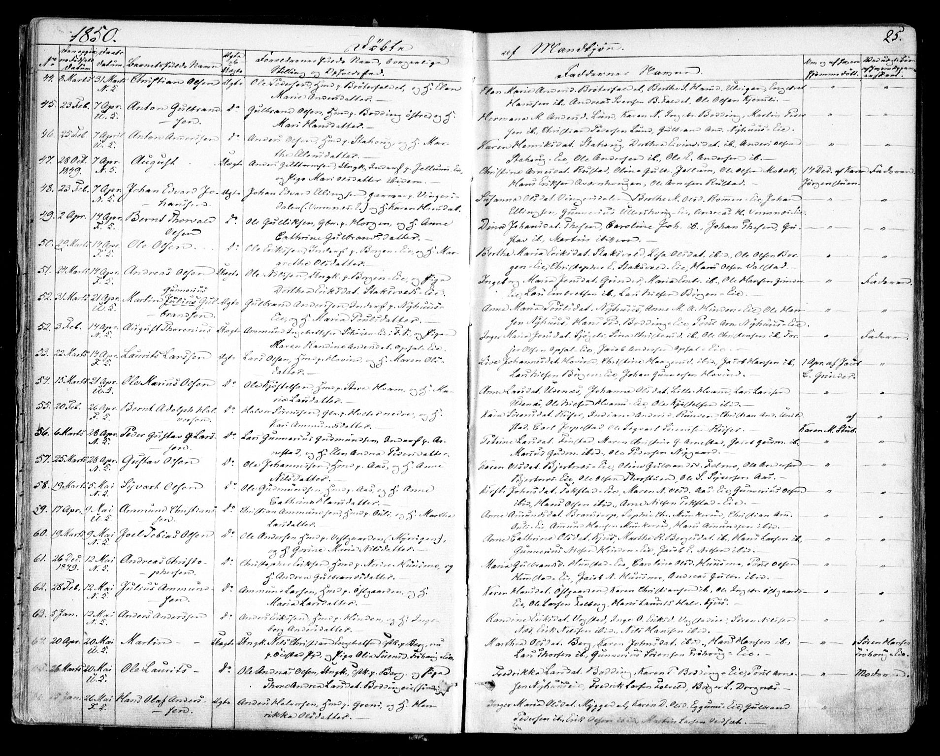 Nes prestekontor Kirkebøker, SAO/A-10410/F/Fa/L0007: Ministerialbok nr. I 7, 1846-1858, s. 25