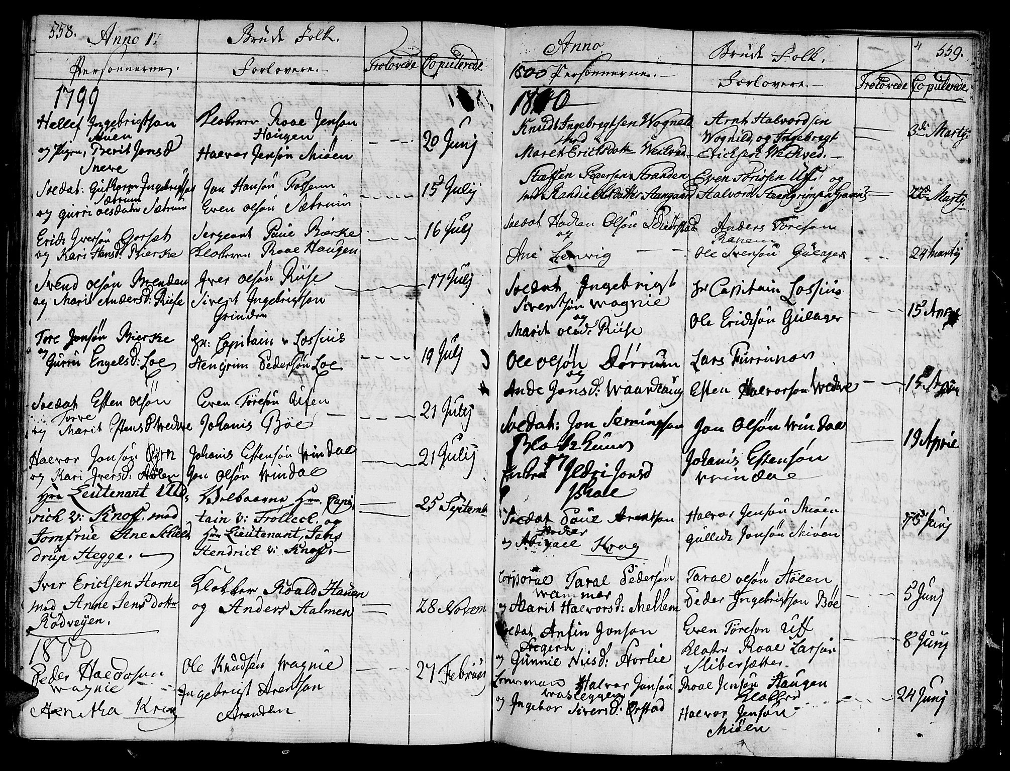 Ministerialprotokoller, klokkerbøker og fødselsregistre - Sør-Trøndelag, AV/SAT-A-1456/678/L0893: Ministerialbok nr. 678A03, 1792-1805, s. 558-559