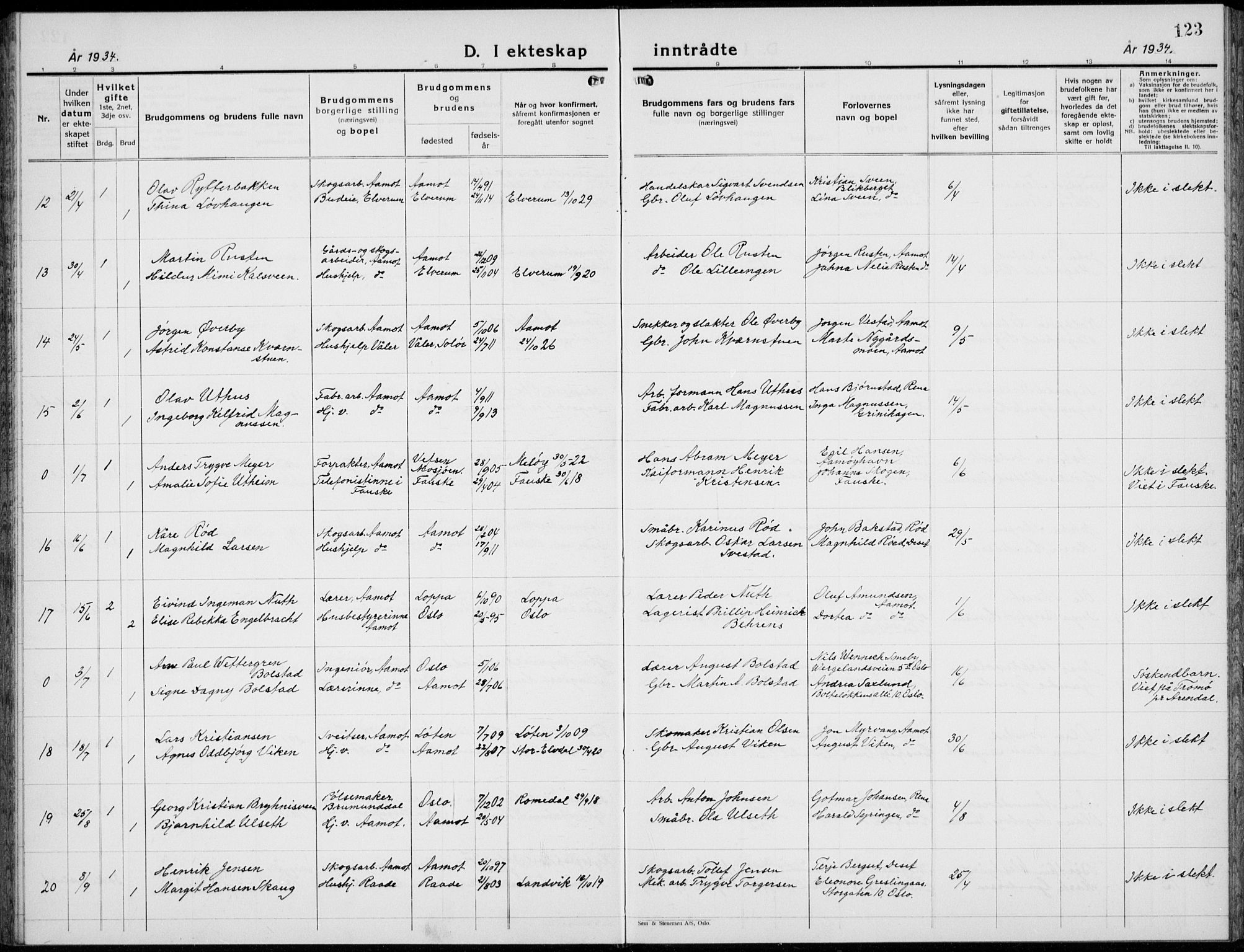 Åmot prestekontor, Hedmark, AV/SAH-PREST-056/H/Ha/Hab/L0006: Klokkerbok nr. 6, 1930-1937, s. 123