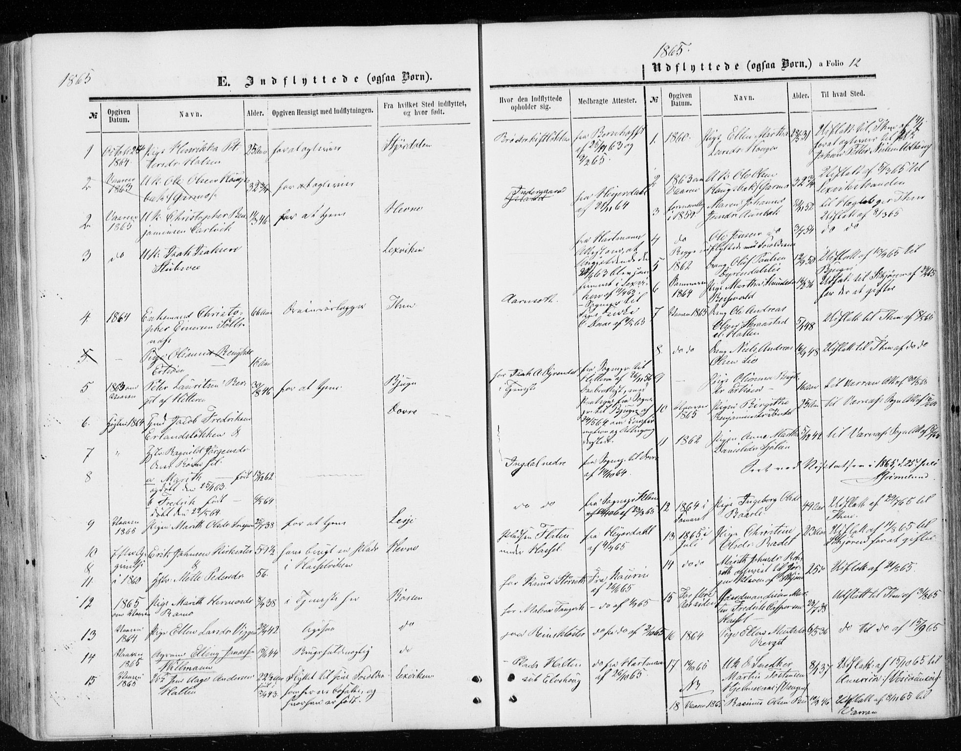 Ministerialprotokoller, klokkerbøker og fødselsregistre - Sør-Trøndelag, SAT/A-1456/646/L0612: Ministerialbok nr. 646A10, 1858-1869, s. 12