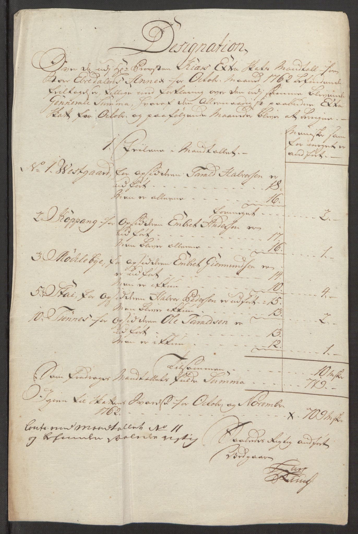 Rentekammeret inntil 1814, Reviderte regnskaper, Fogderegnskap, AV/RA-EA-4092/R15/L1014: Ekstraskatten Østerdal, 1762-1764, s. 344