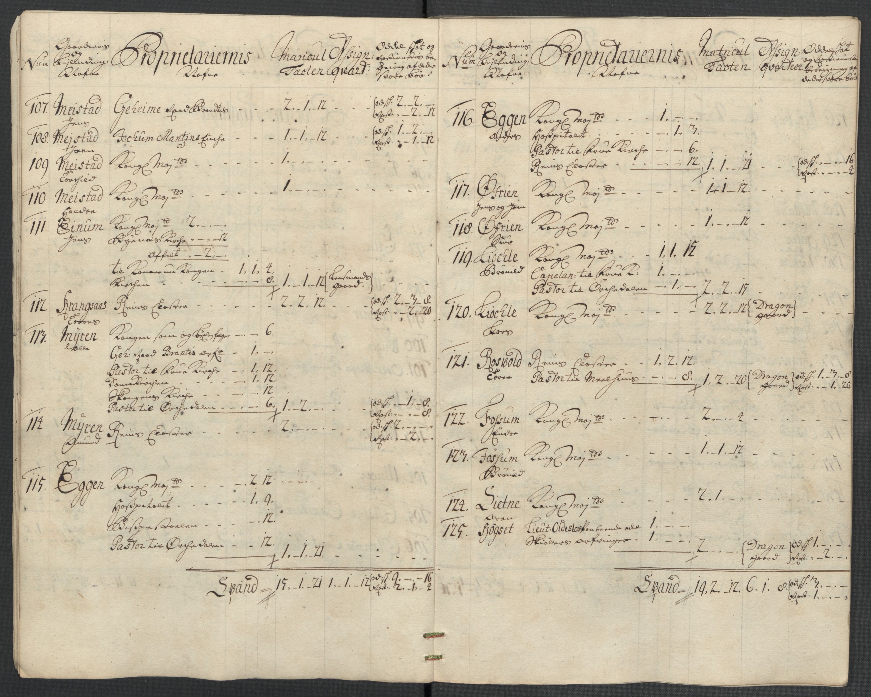 Rentekammeret inntil 1814, Reviderte regnskaper, Fogderegnskap, AV/RA-EA-4092/R61/L4109: Fogderegnskap Strinda og Selbu, 1704-1706, s. 510