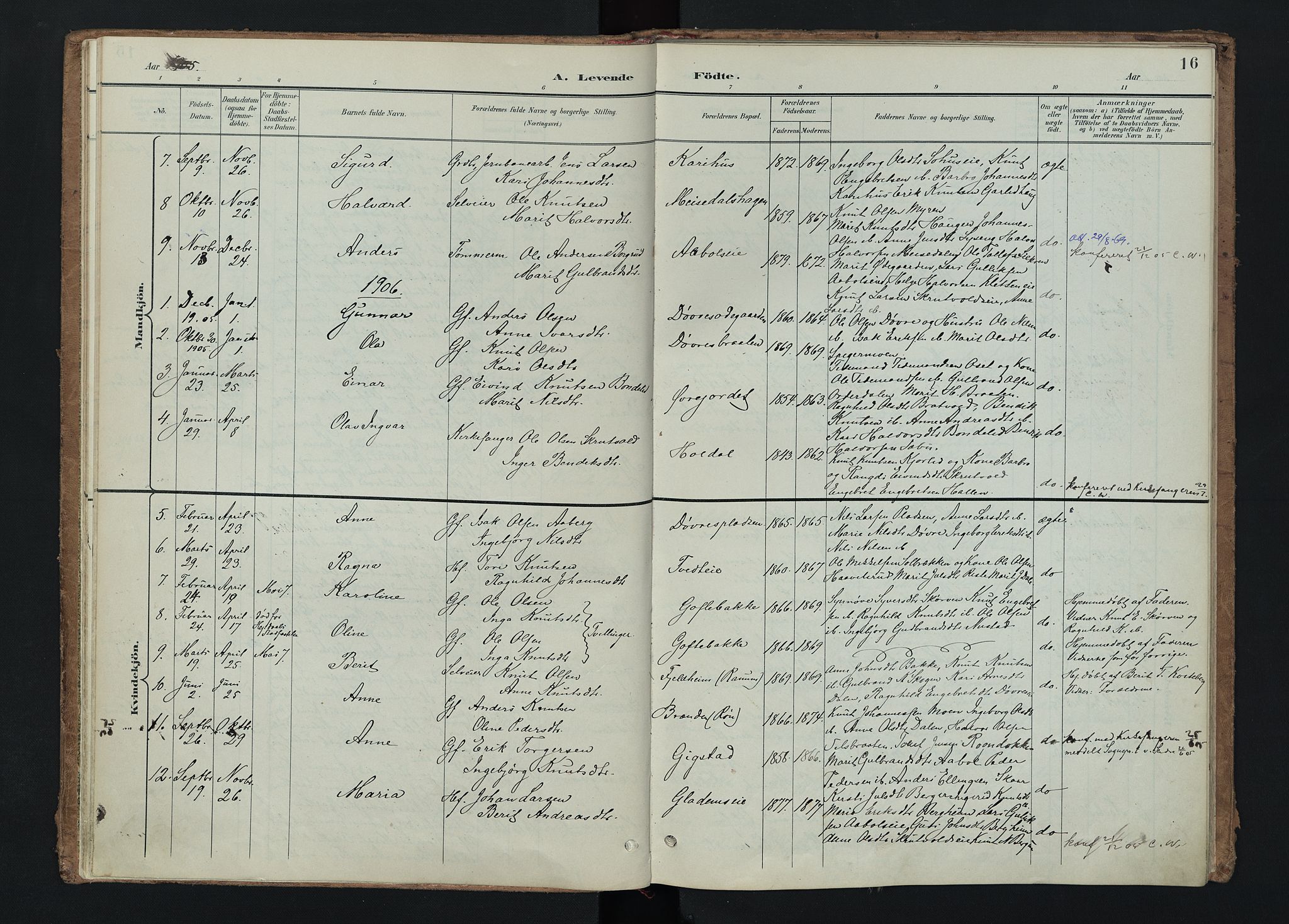 Nord-Aurdal prestekontor, SAH/PREST-132/H/Ha/Haa/L0015: Ministerialbok nr. 15, 1896-1914, s. 16