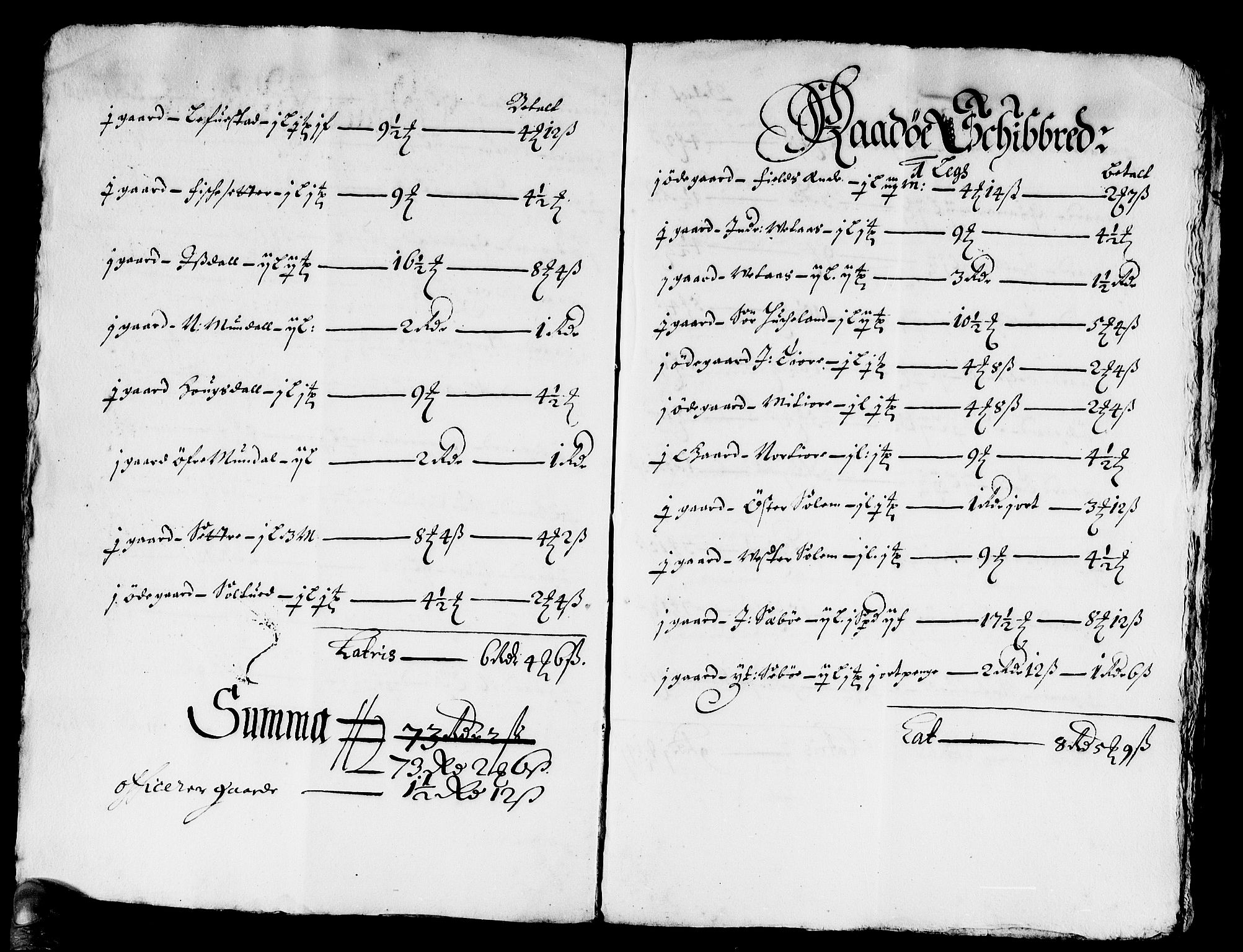 Rentekammeret inntil 1814, Reviderte regnskaper, Stiftamtstueregnskaper, Bergen stiftamt, AV/RA-EA-6043/R/Rc/L0033: Bergen stiftamt, 1664-1671