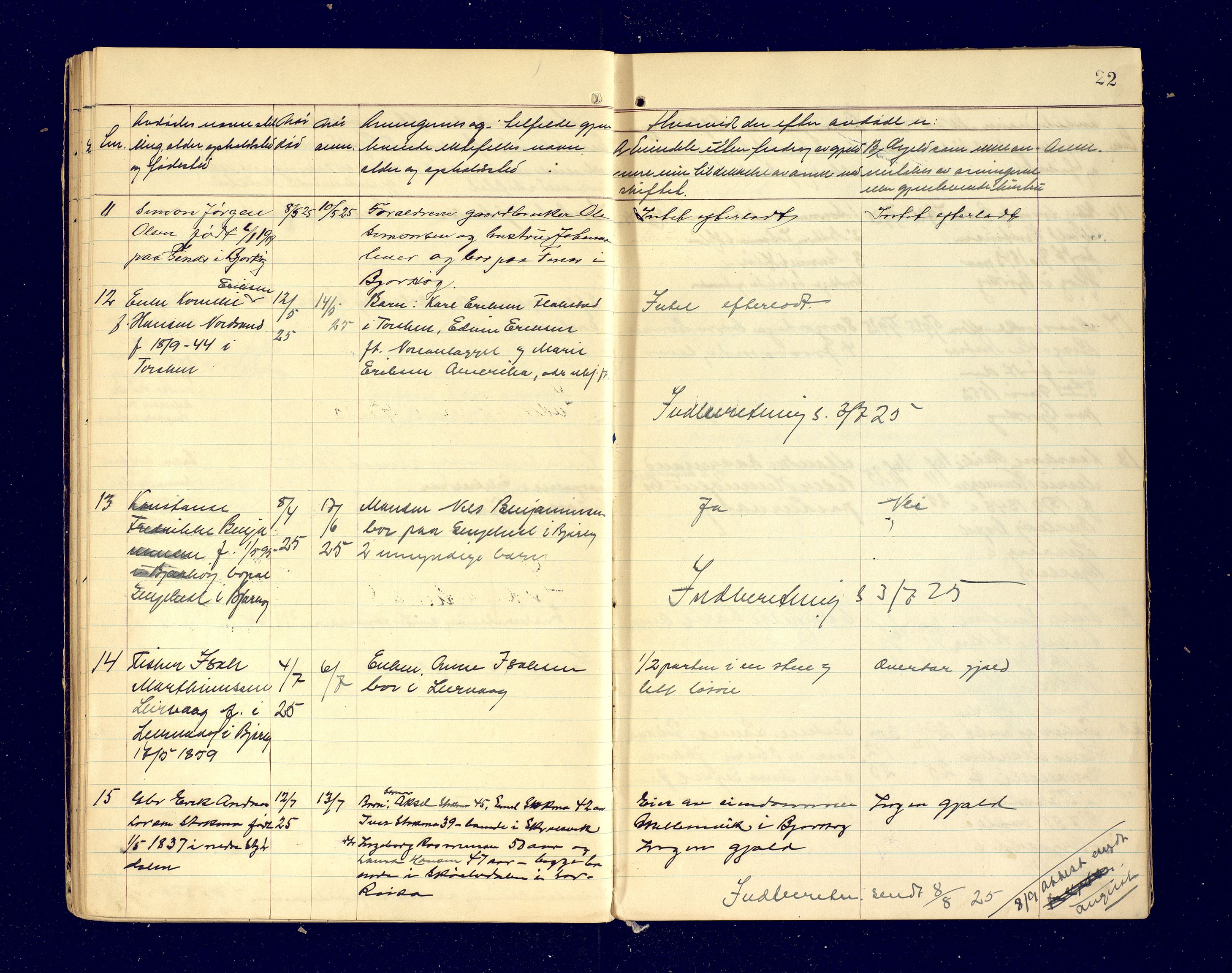 Bjarkøy lensmannskontor, SATØ/SATØ-61/F/Fj/Fja/L0110: Dødsfallsprotokoll, med register løst i boken, 1921-1931, s. 22